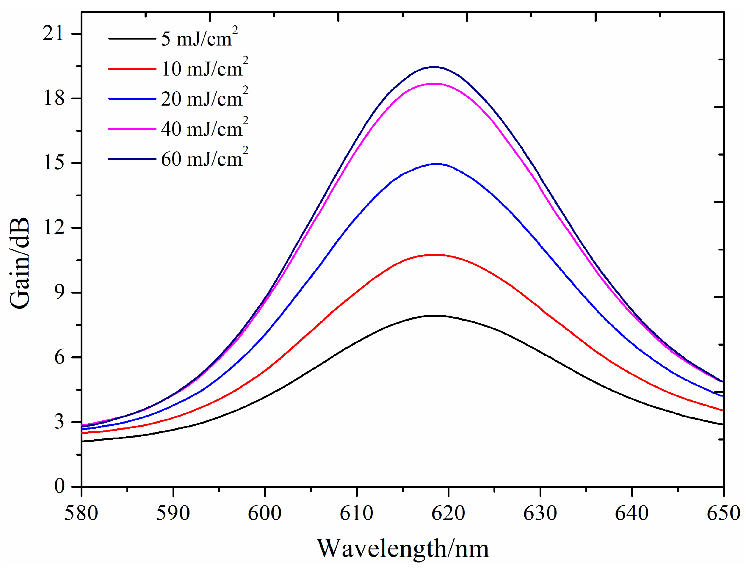 Nanomaterials 14 01463 g013
