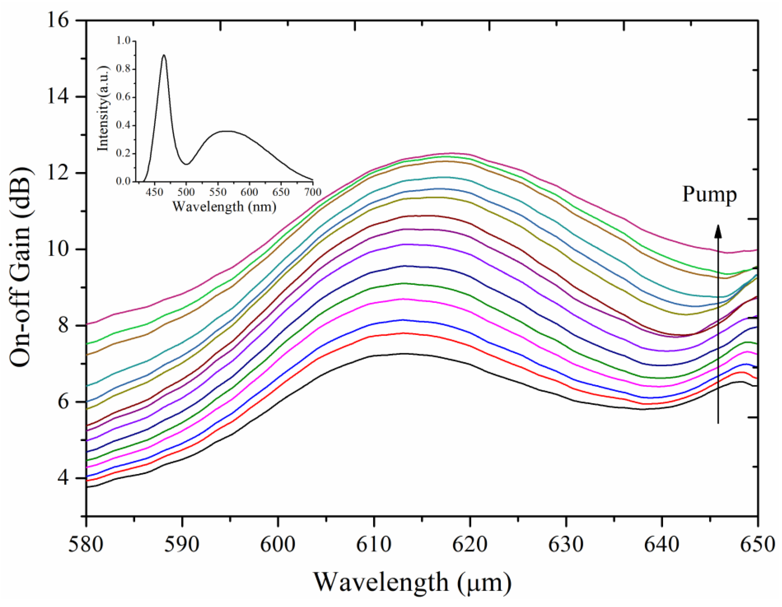 Nanomaterials 14 01463 g016