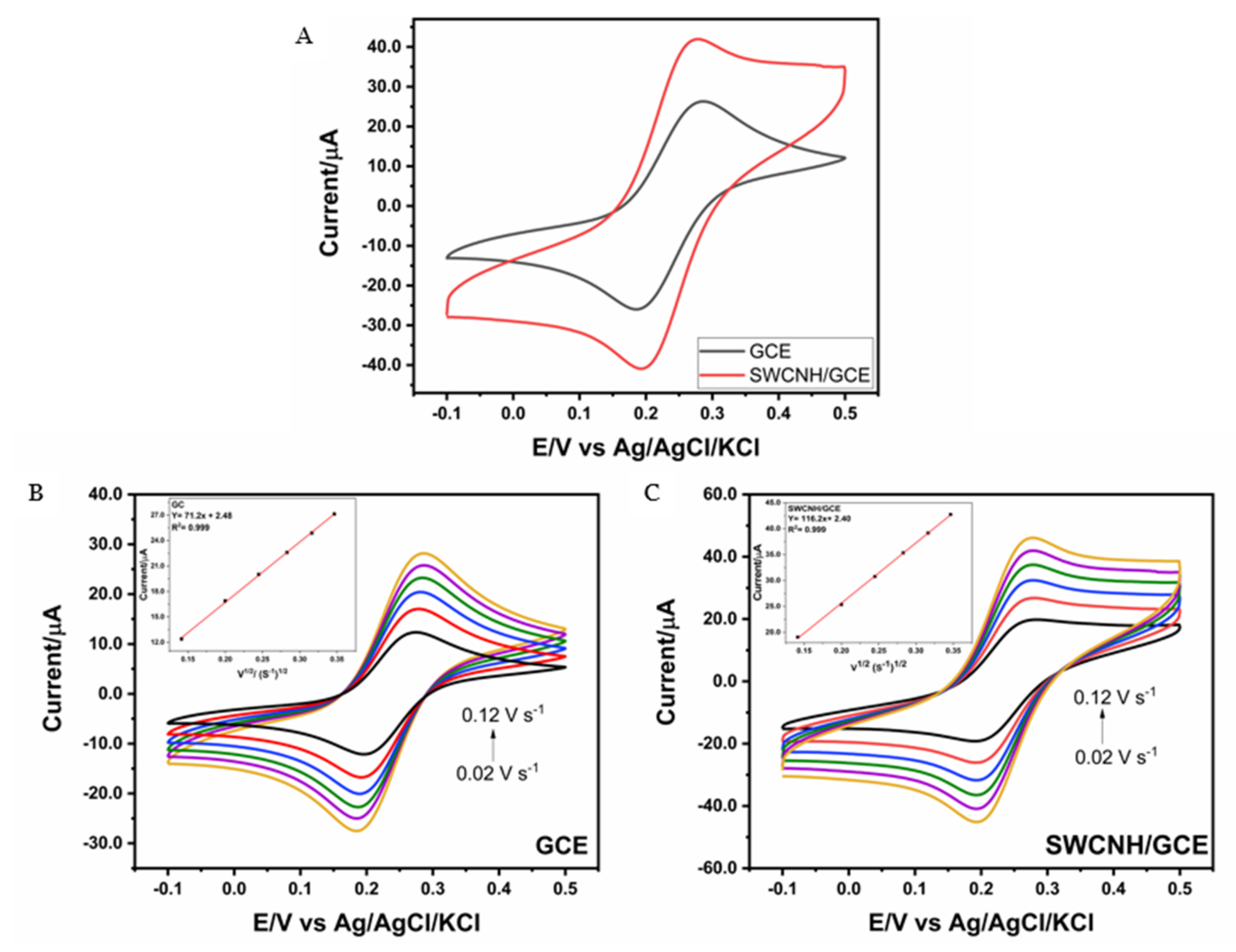 Nanomaterials 14 01465 g002