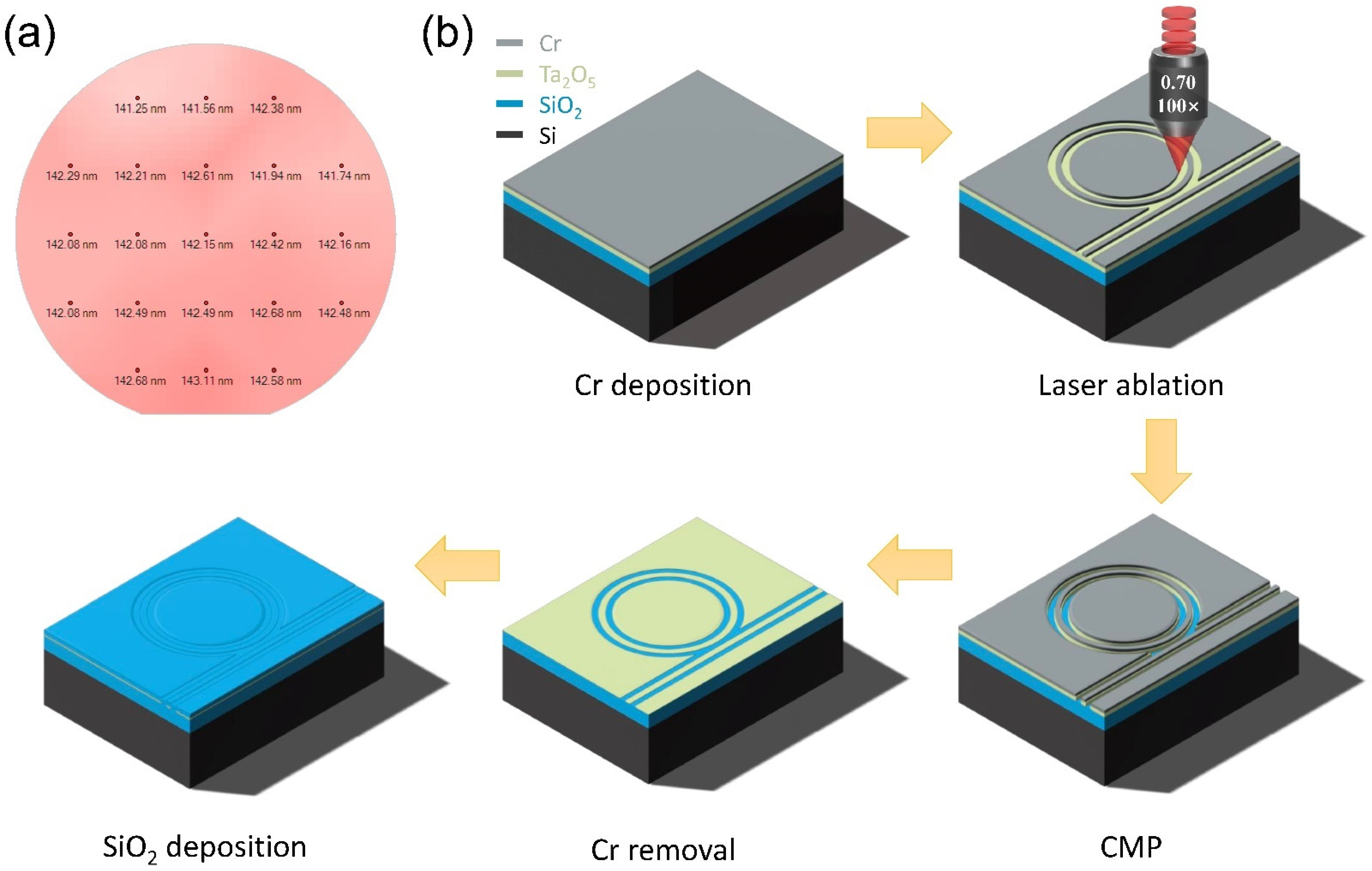 Nanomaterials 14 01466 g002