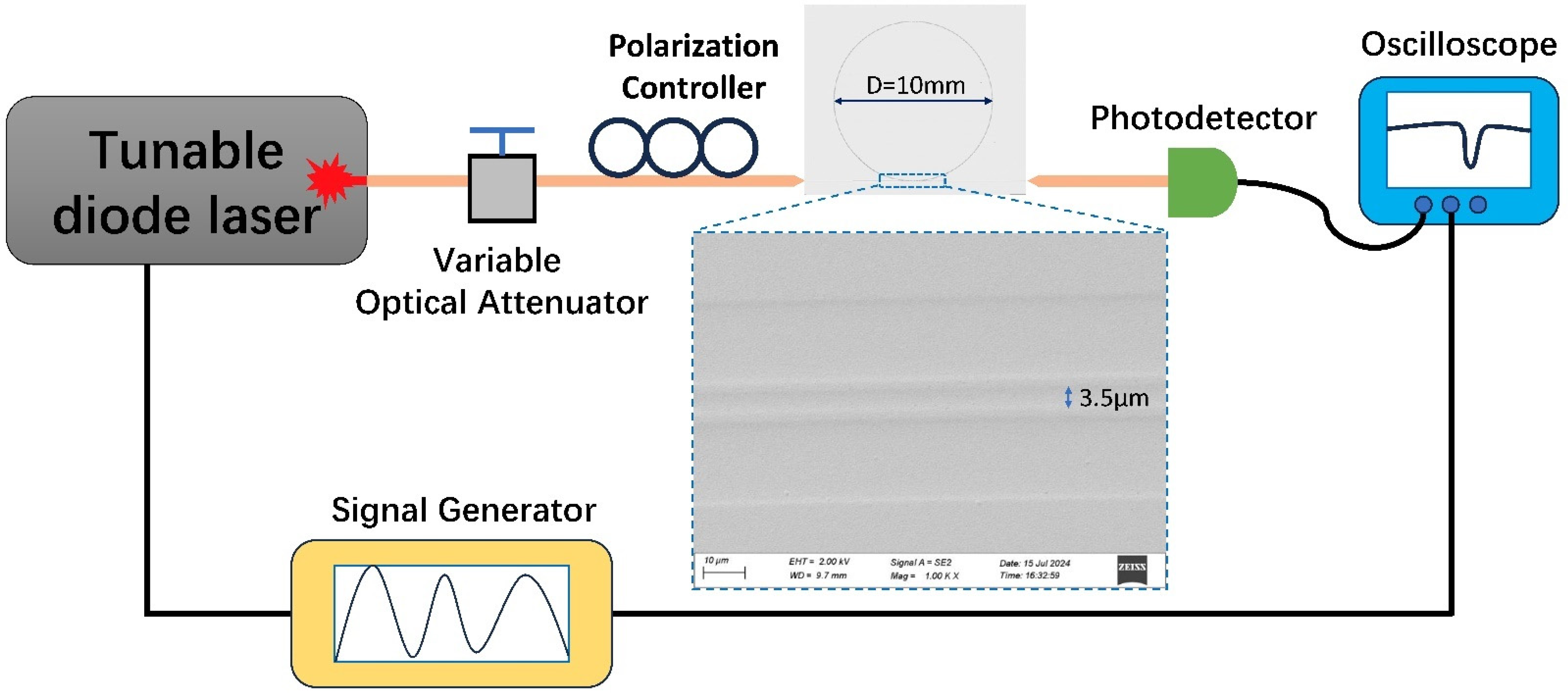 Nanomaterials 14 01466 g005