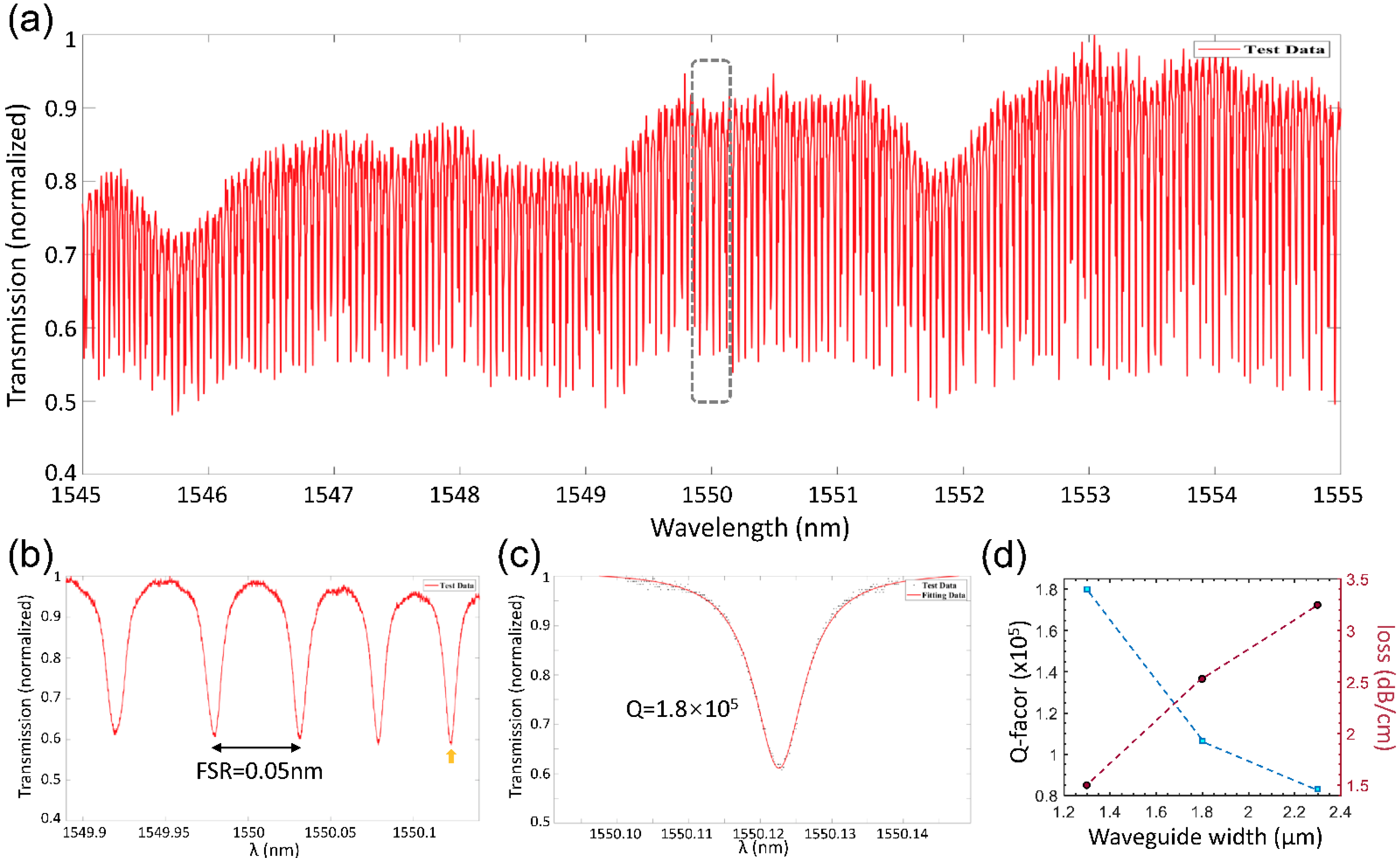 Nanomaterials 14 01466 g006