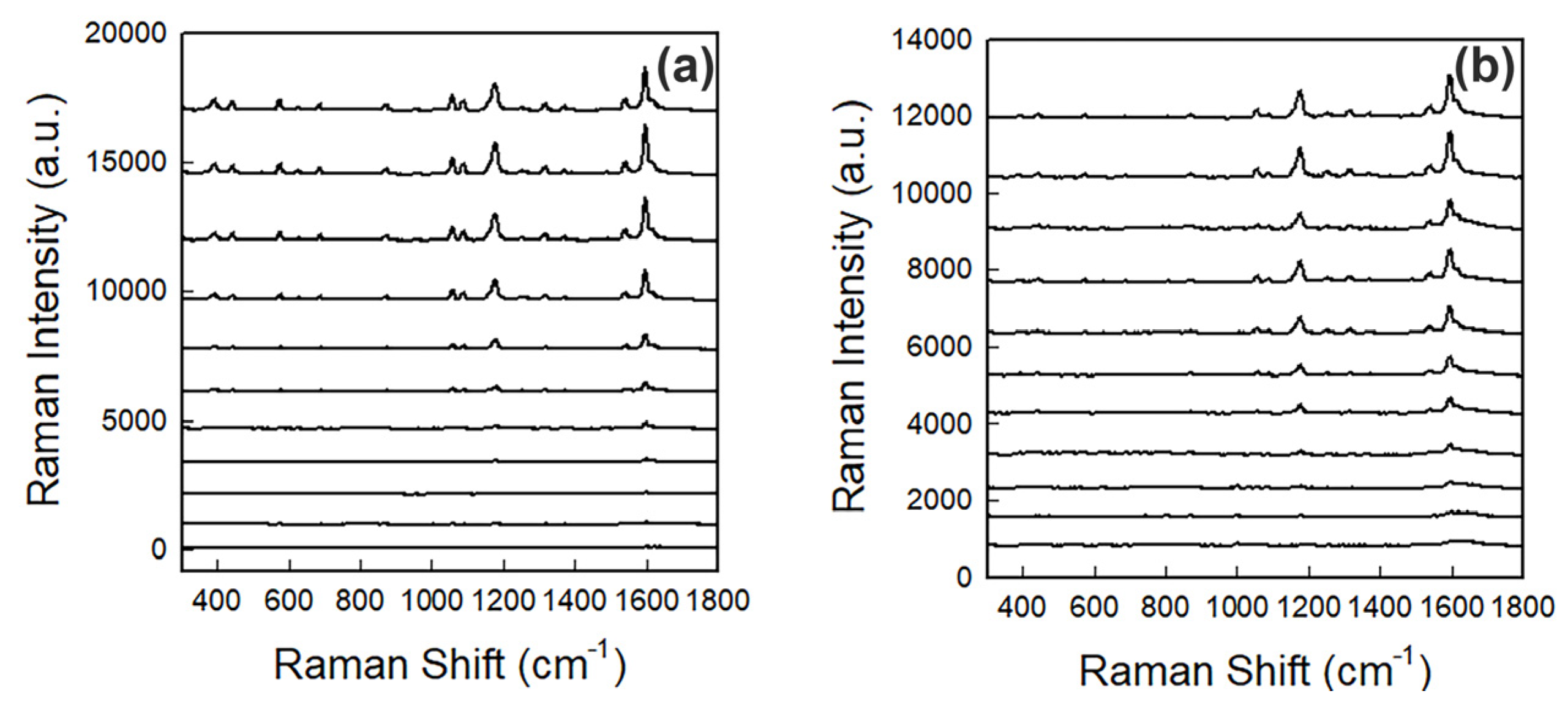 Nanomaterials 14 01467 g005