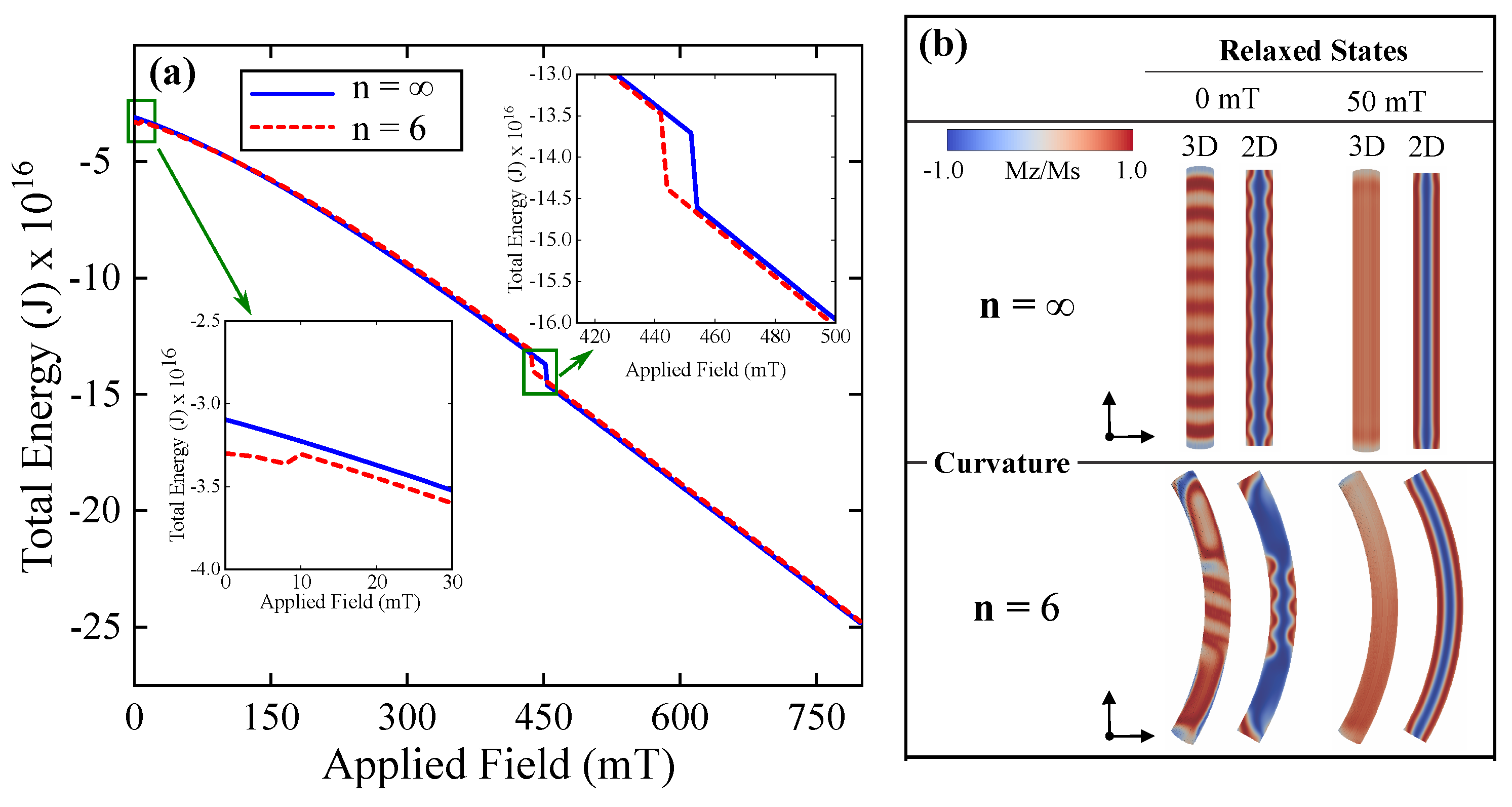 Nanomaterials 14 01468 g002