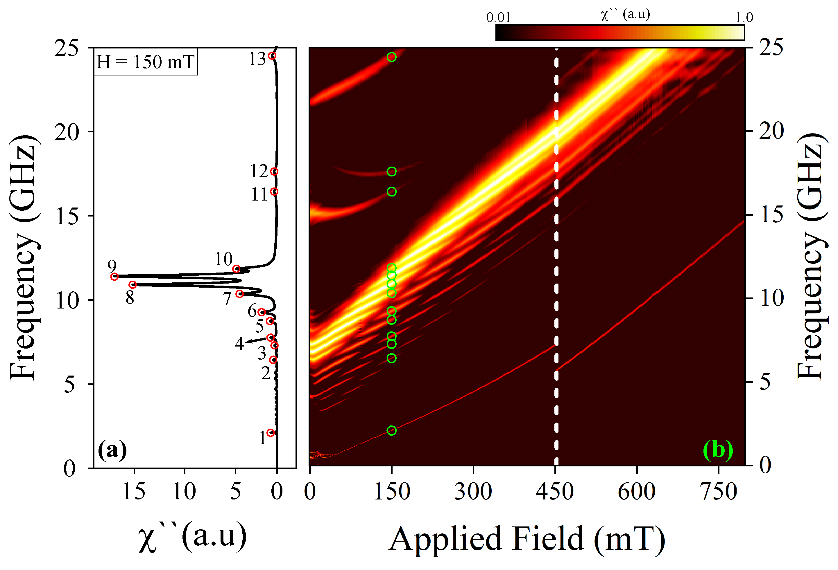 Nanomaterials 14 01468 g003