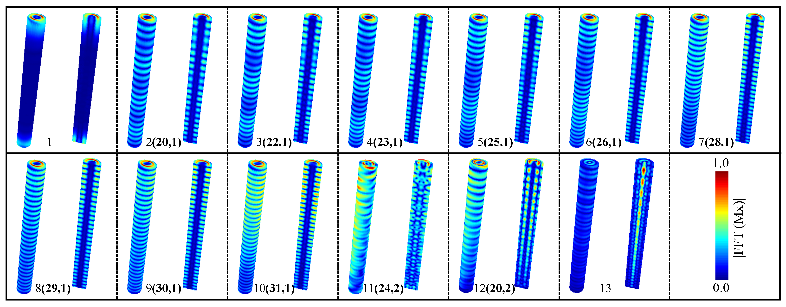 Nanomaterials 14 01468 g004