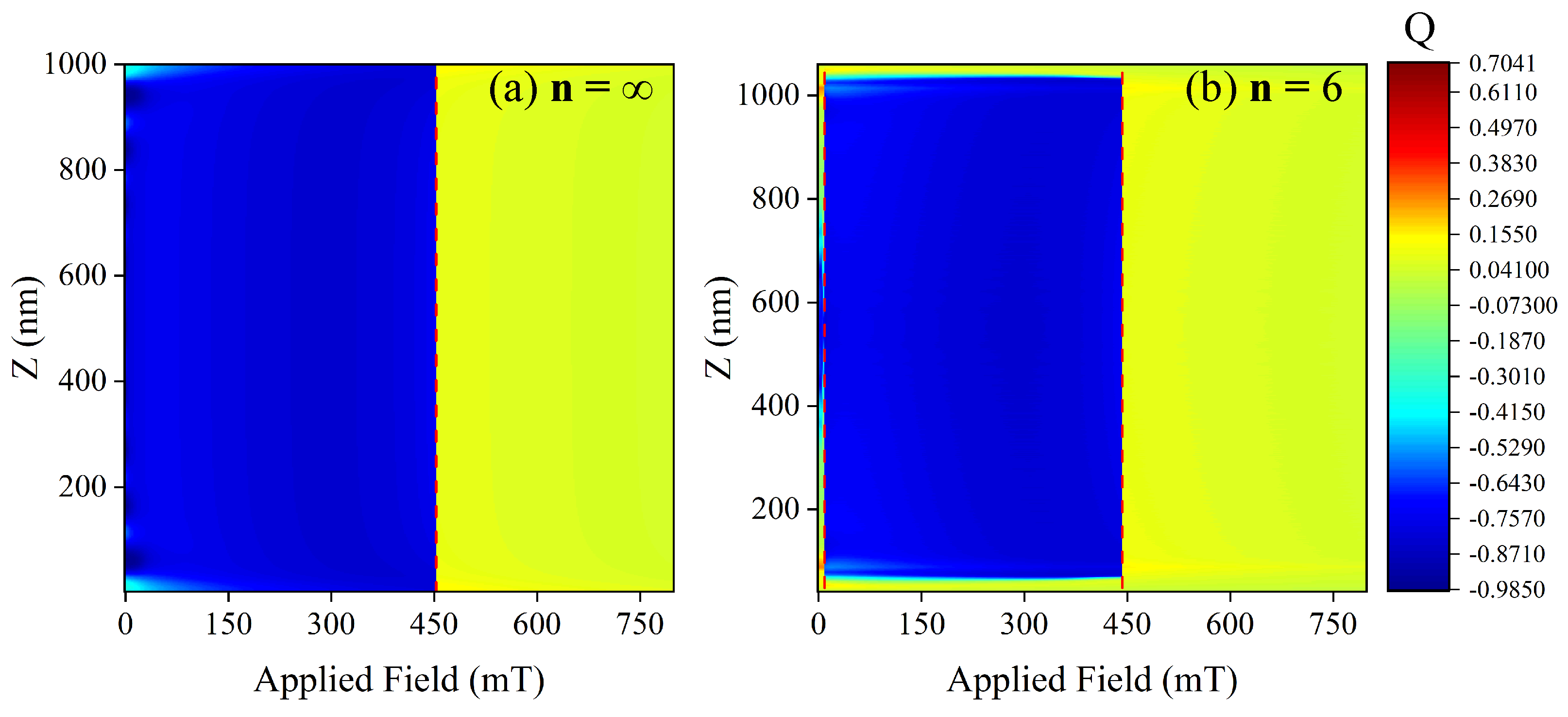Nanomaterials 14 01468 g0a3