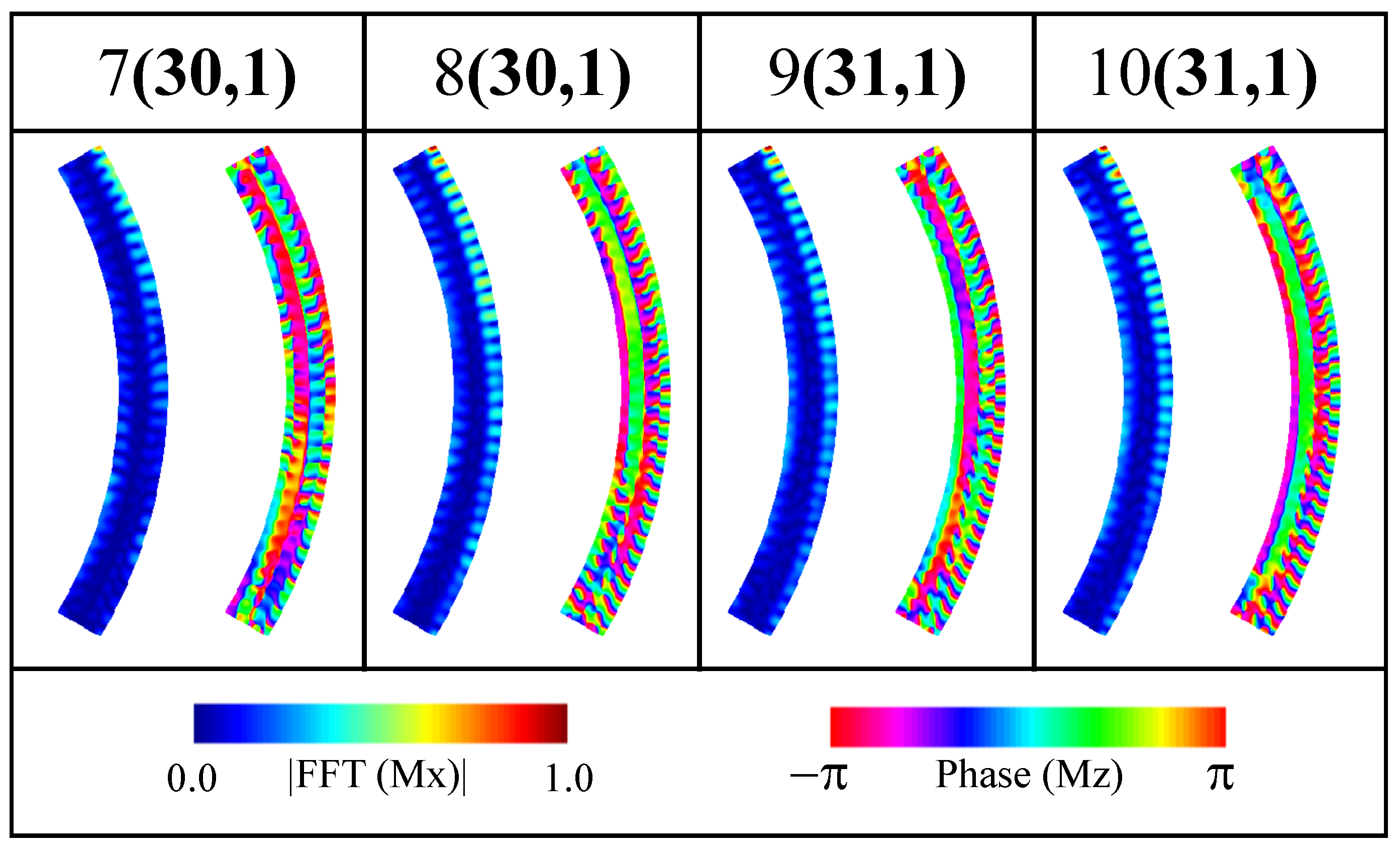 Nanomaterials 14 01468 g0a4