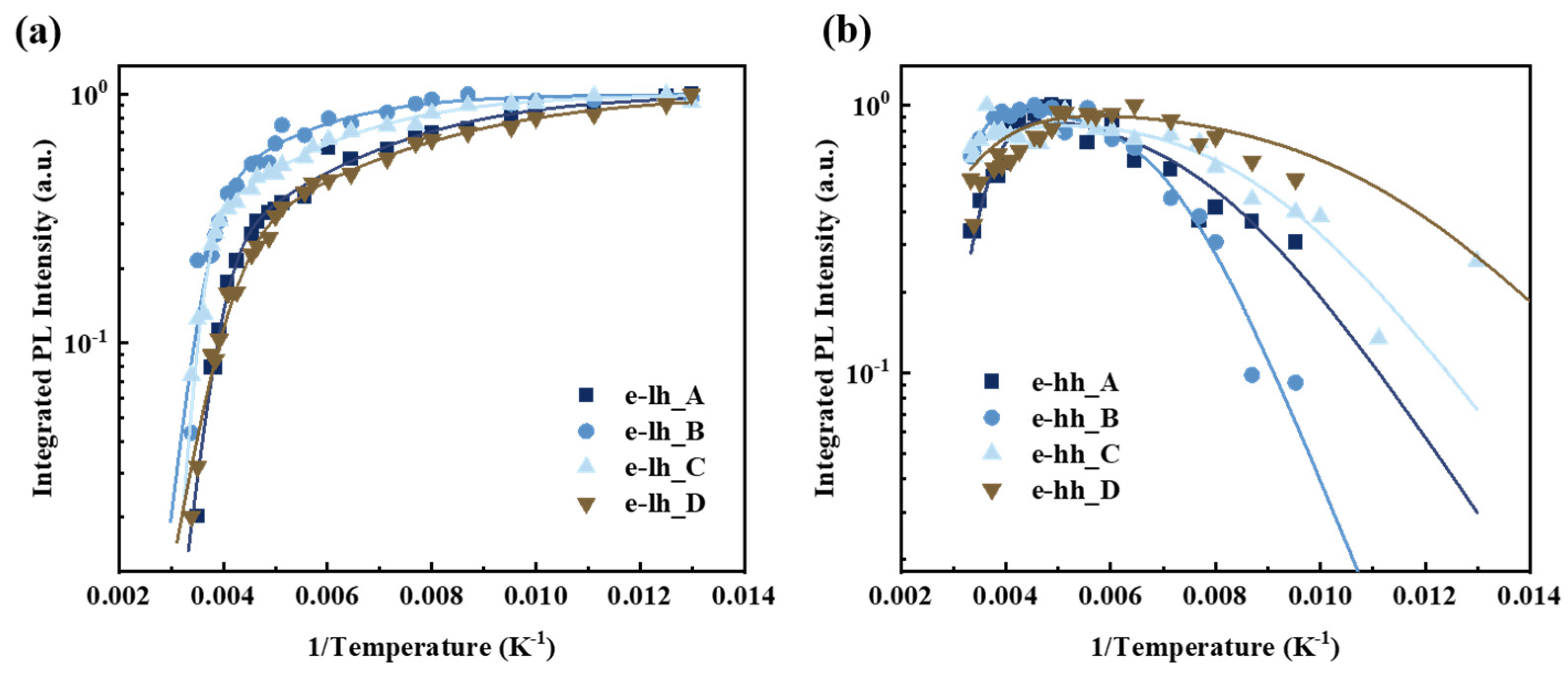 Nanomaterials 14 01469 g008