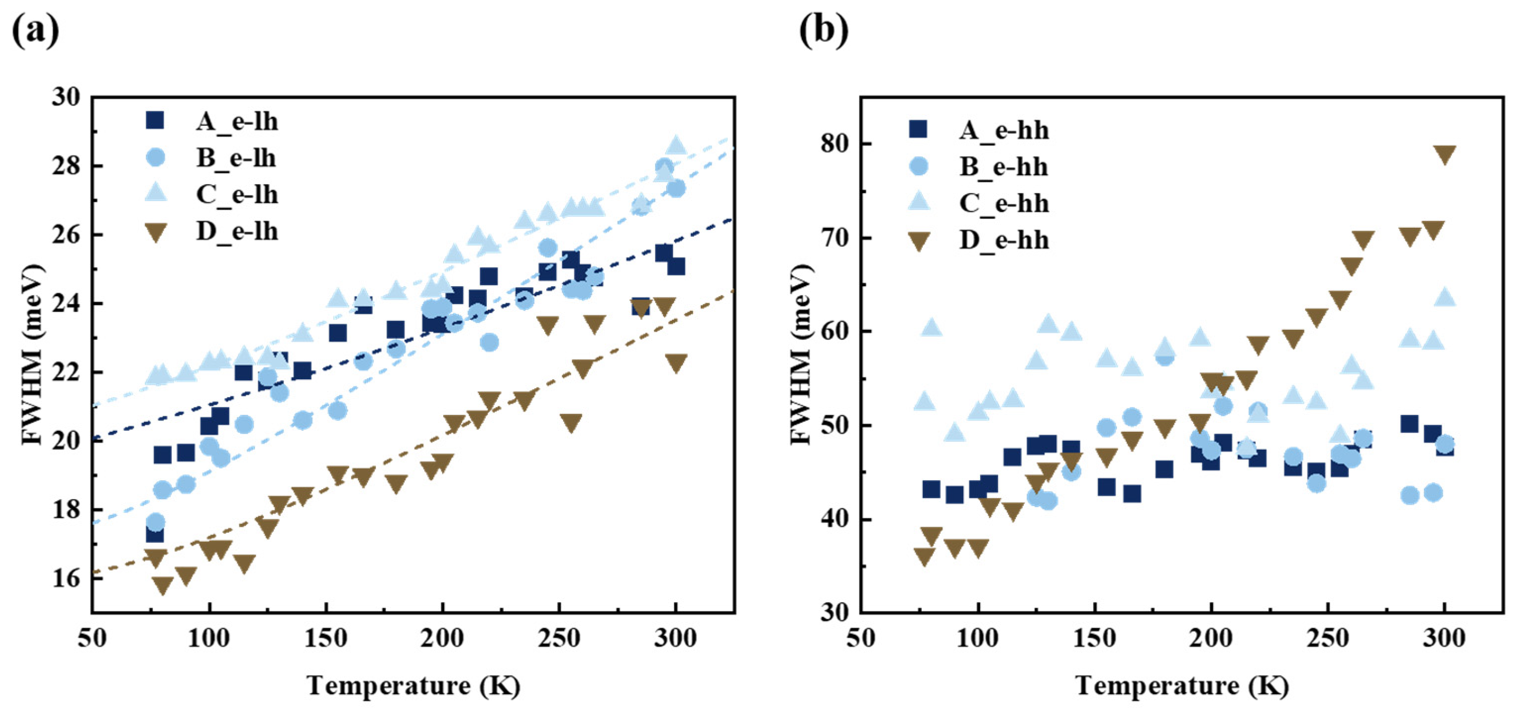 Nanomaterials 14 01469 g009