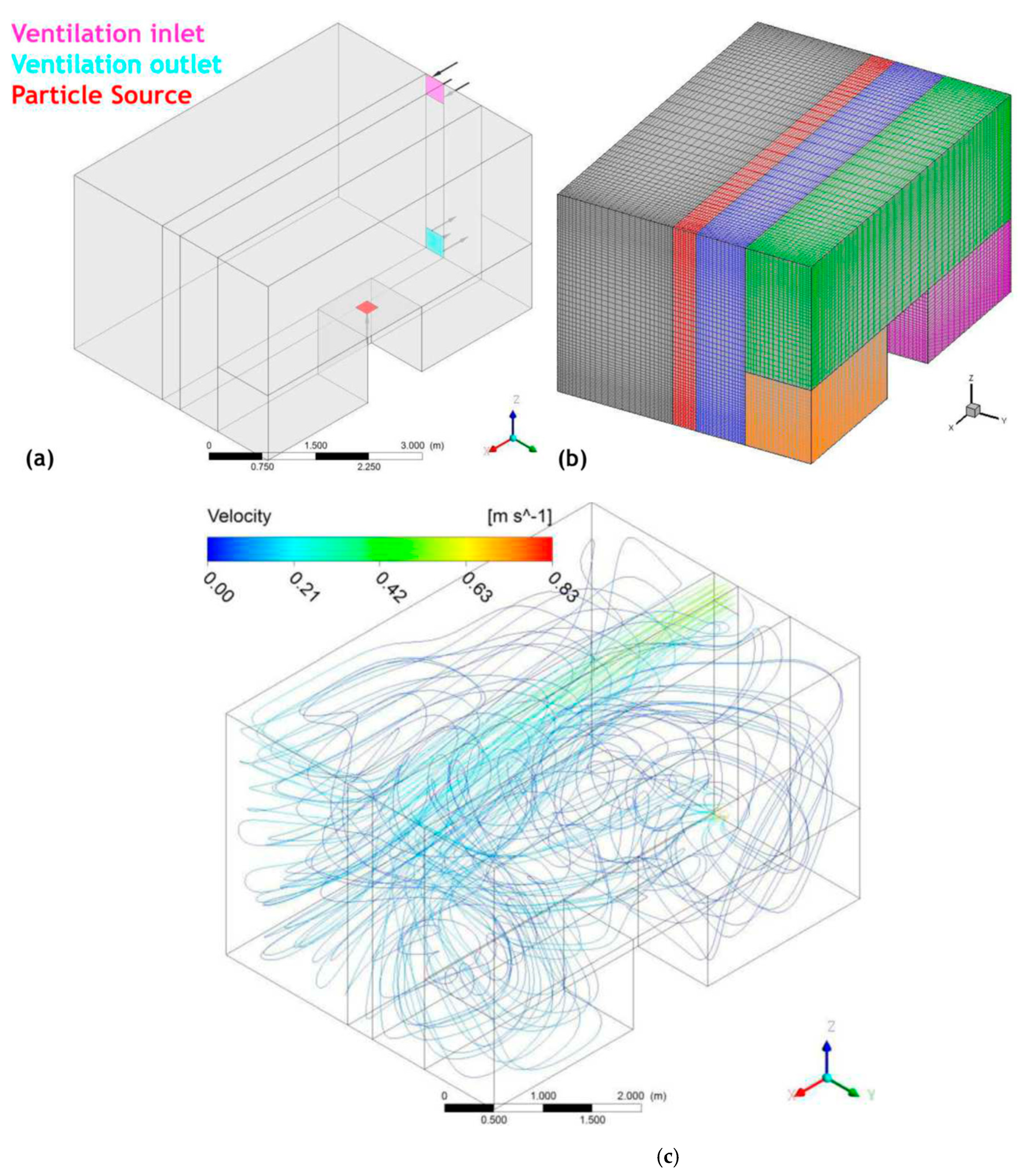 Nanomaterials 14 01470 g003