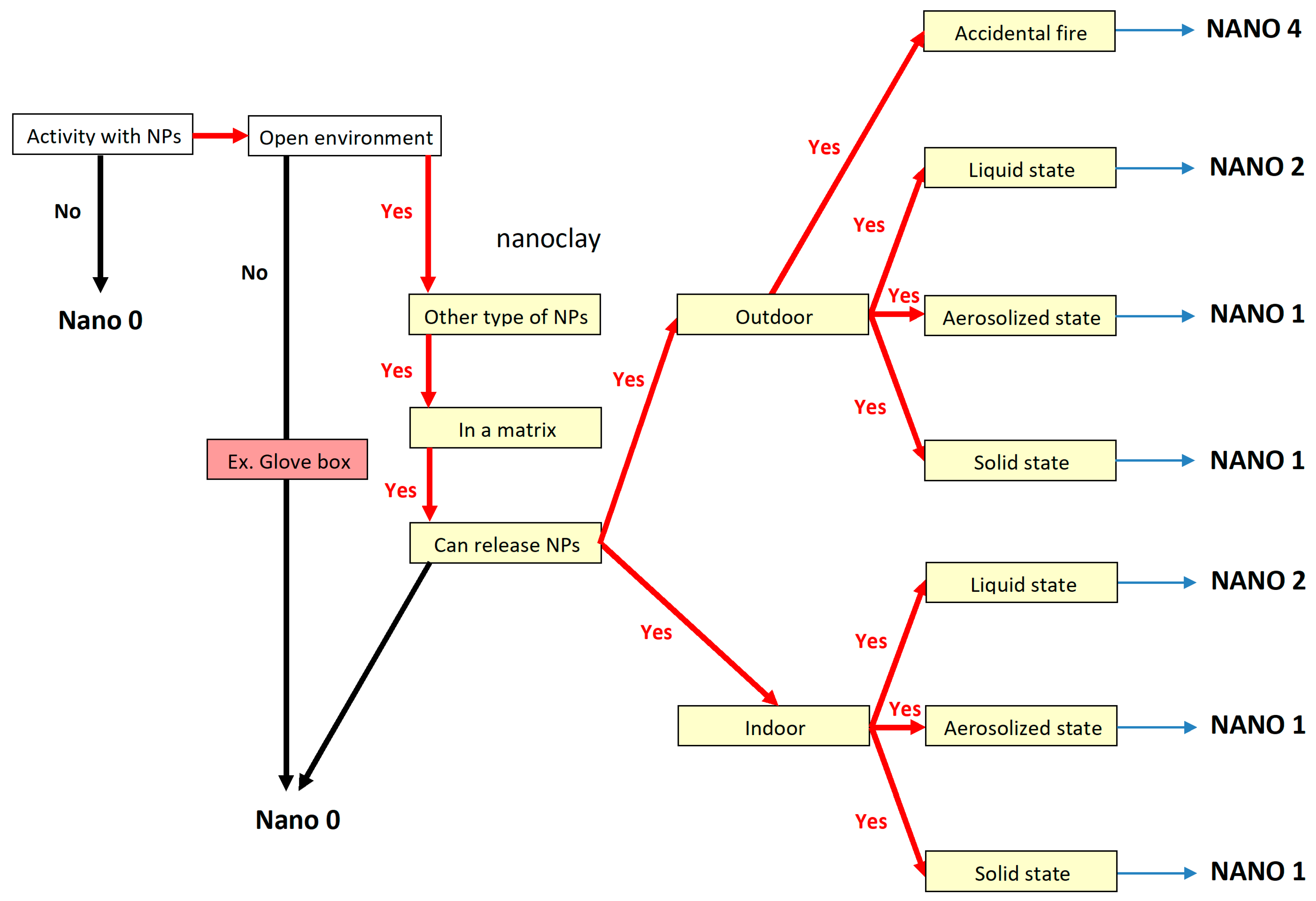 Nanomaterials 14 01470 g014
