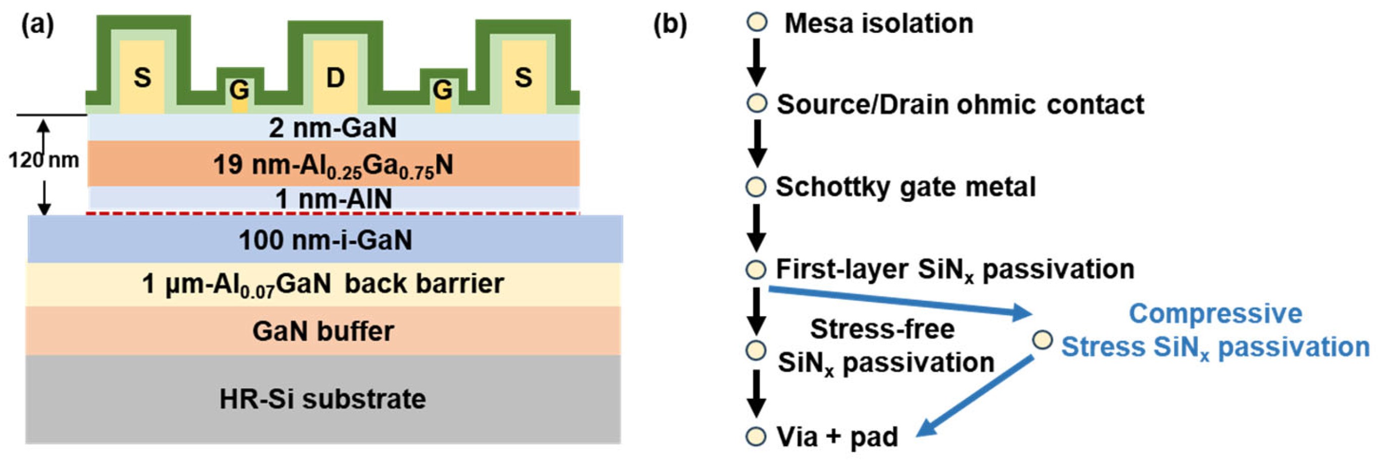 Nanomaterials 14 01471 g001