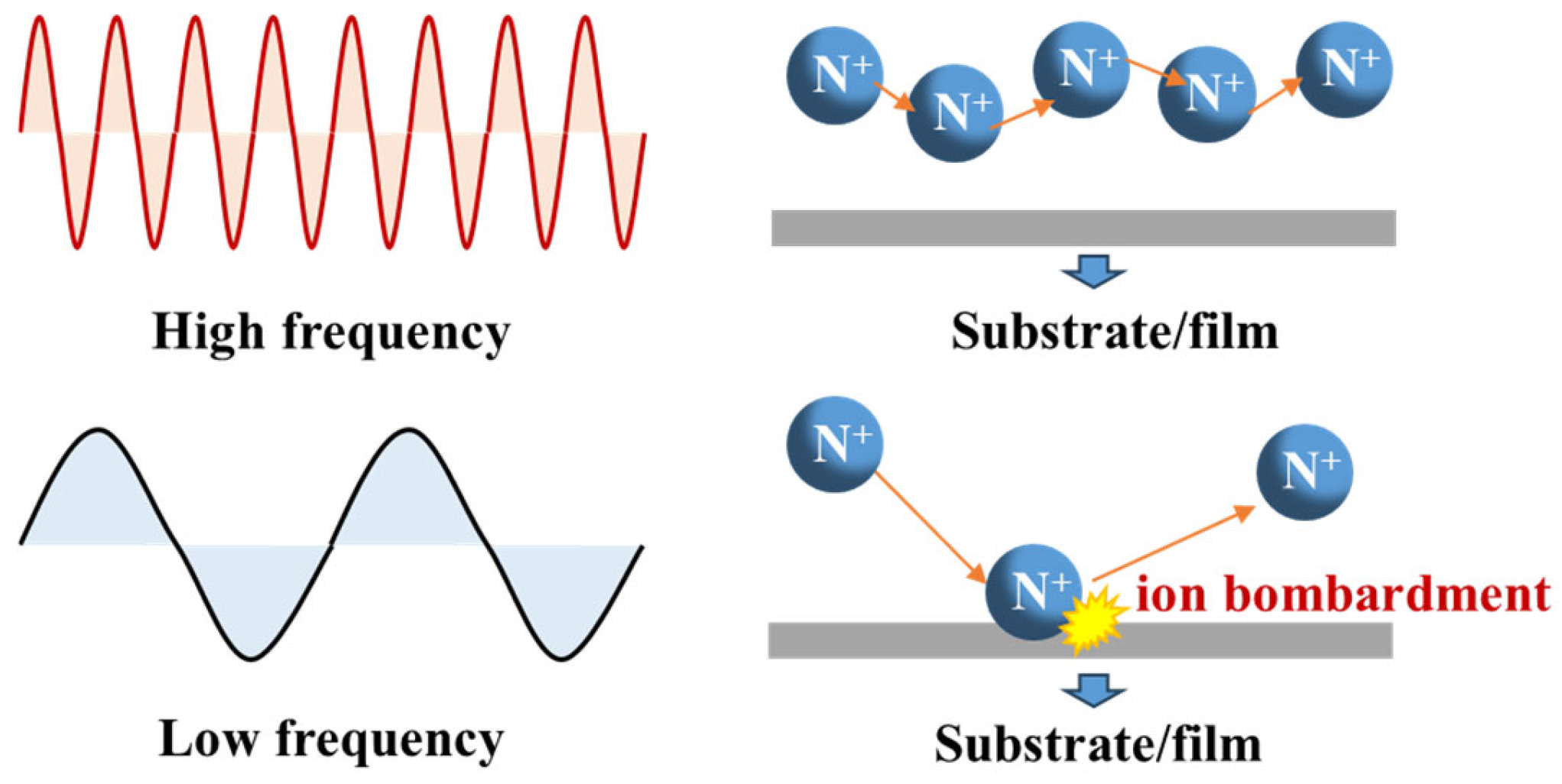 Nanomaterials 14 01471 g003