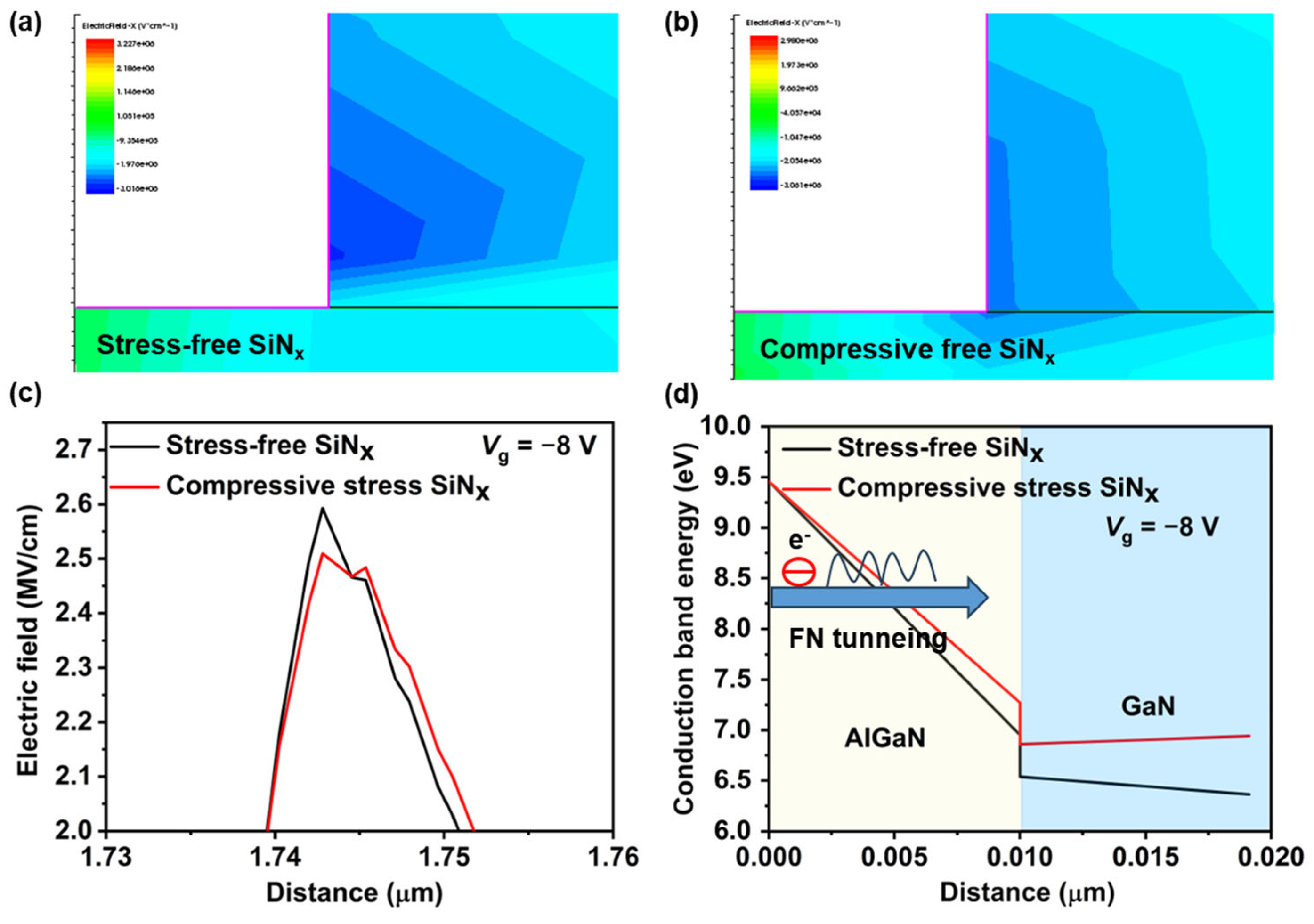 Nanomaterials 14 01471 g006