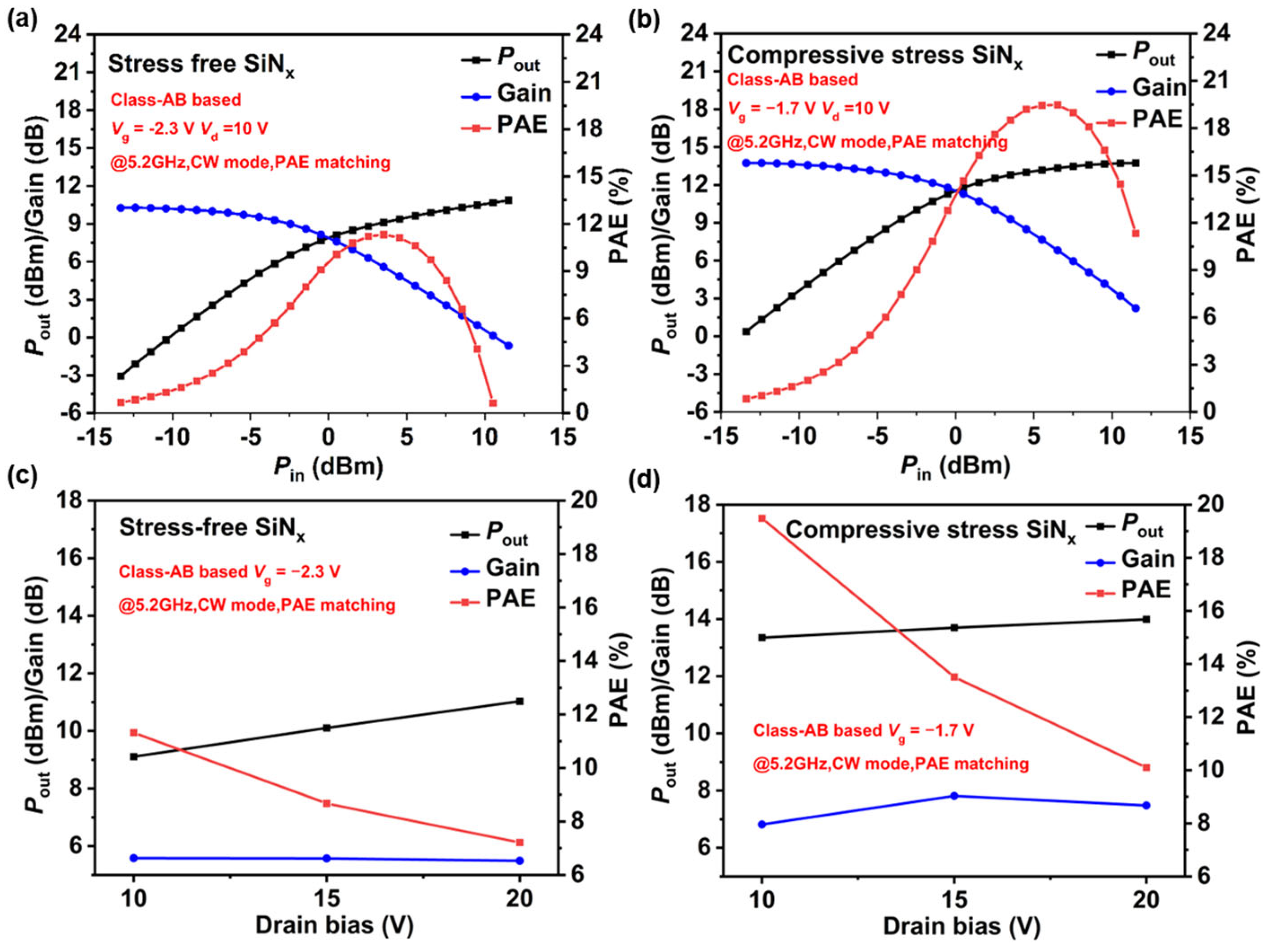 Nanomaterials 14 01471 g009
