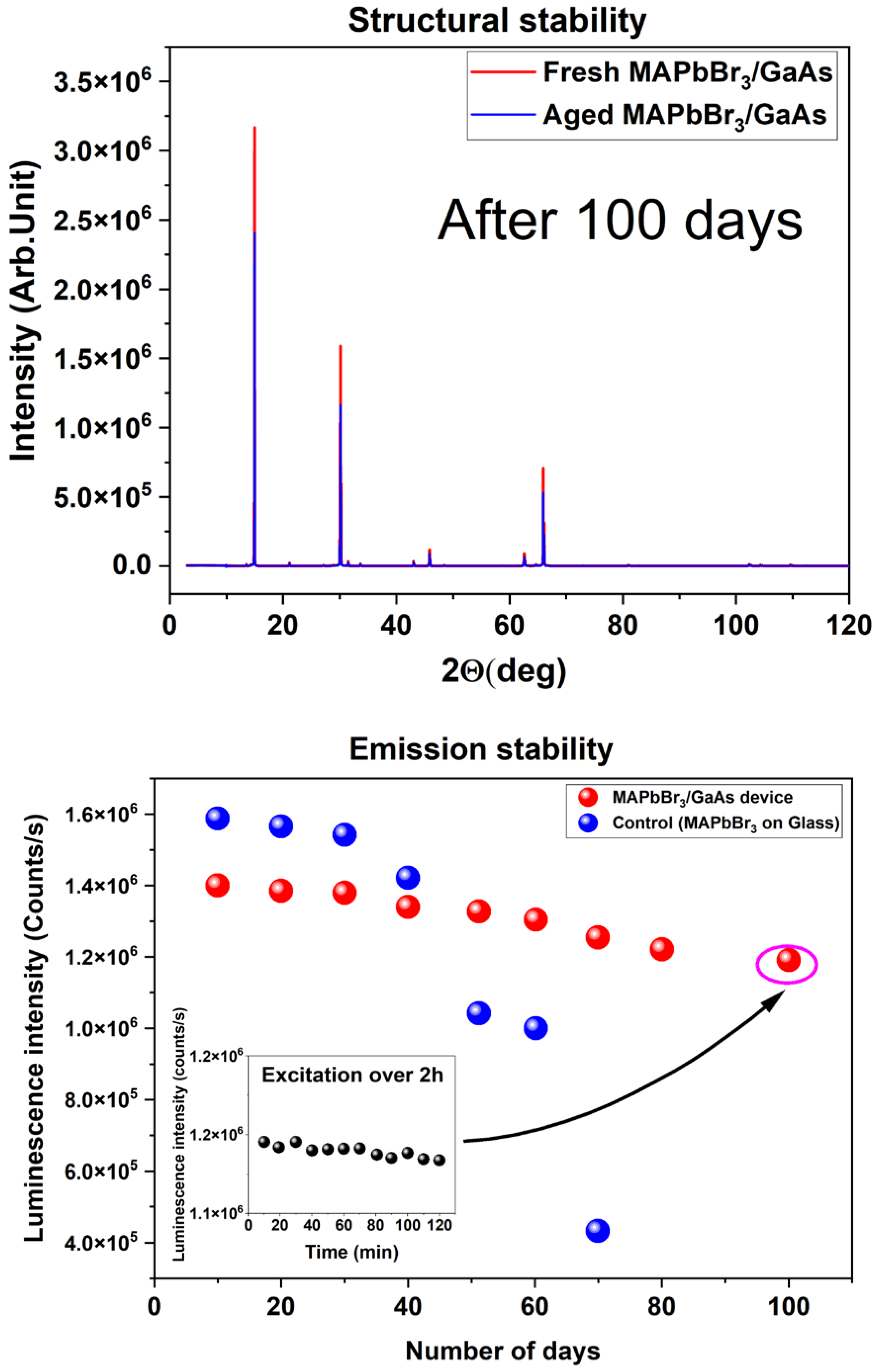 Nanomaterials 14 01472 g008a