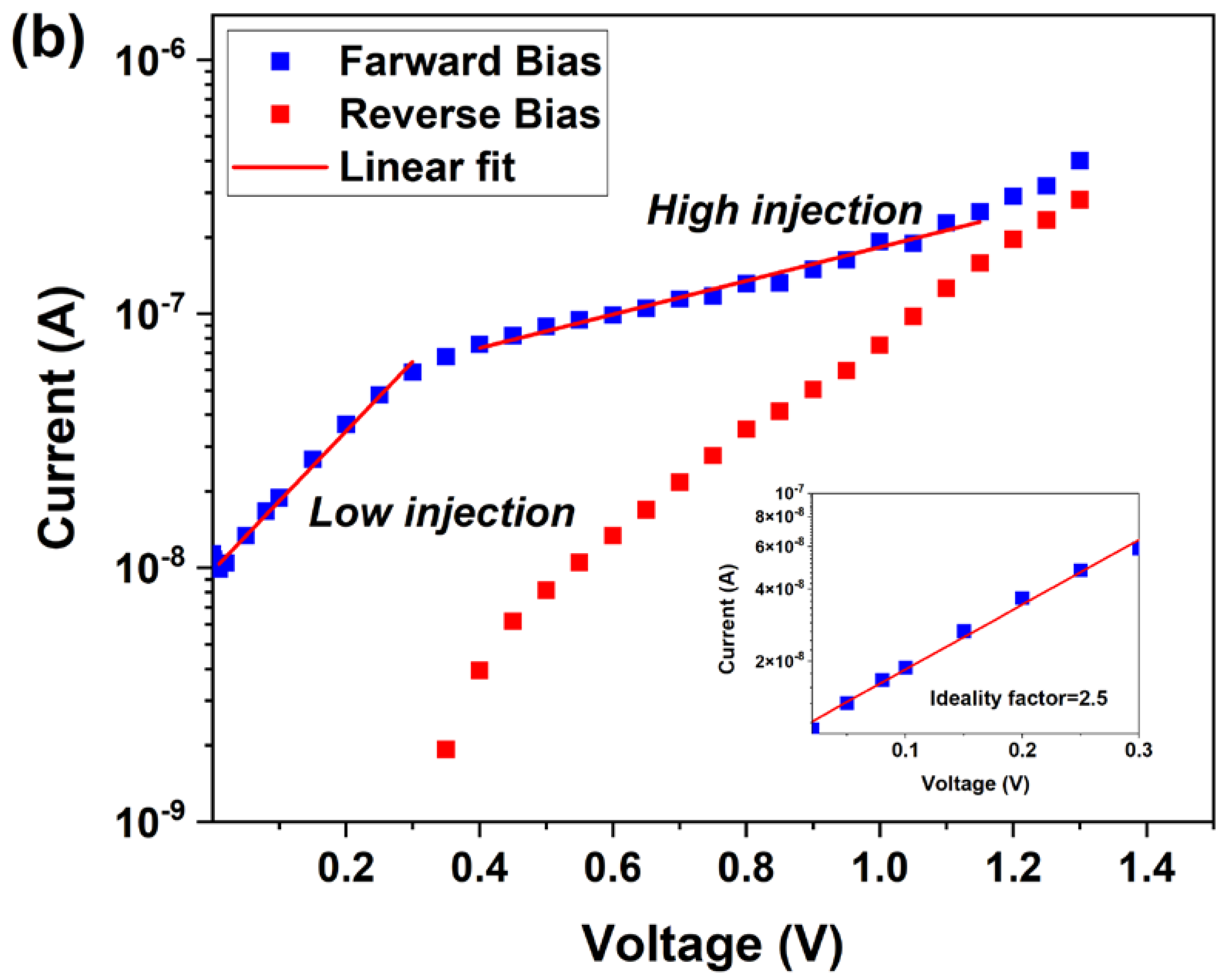 Nanomaterials 14 01472 g009b