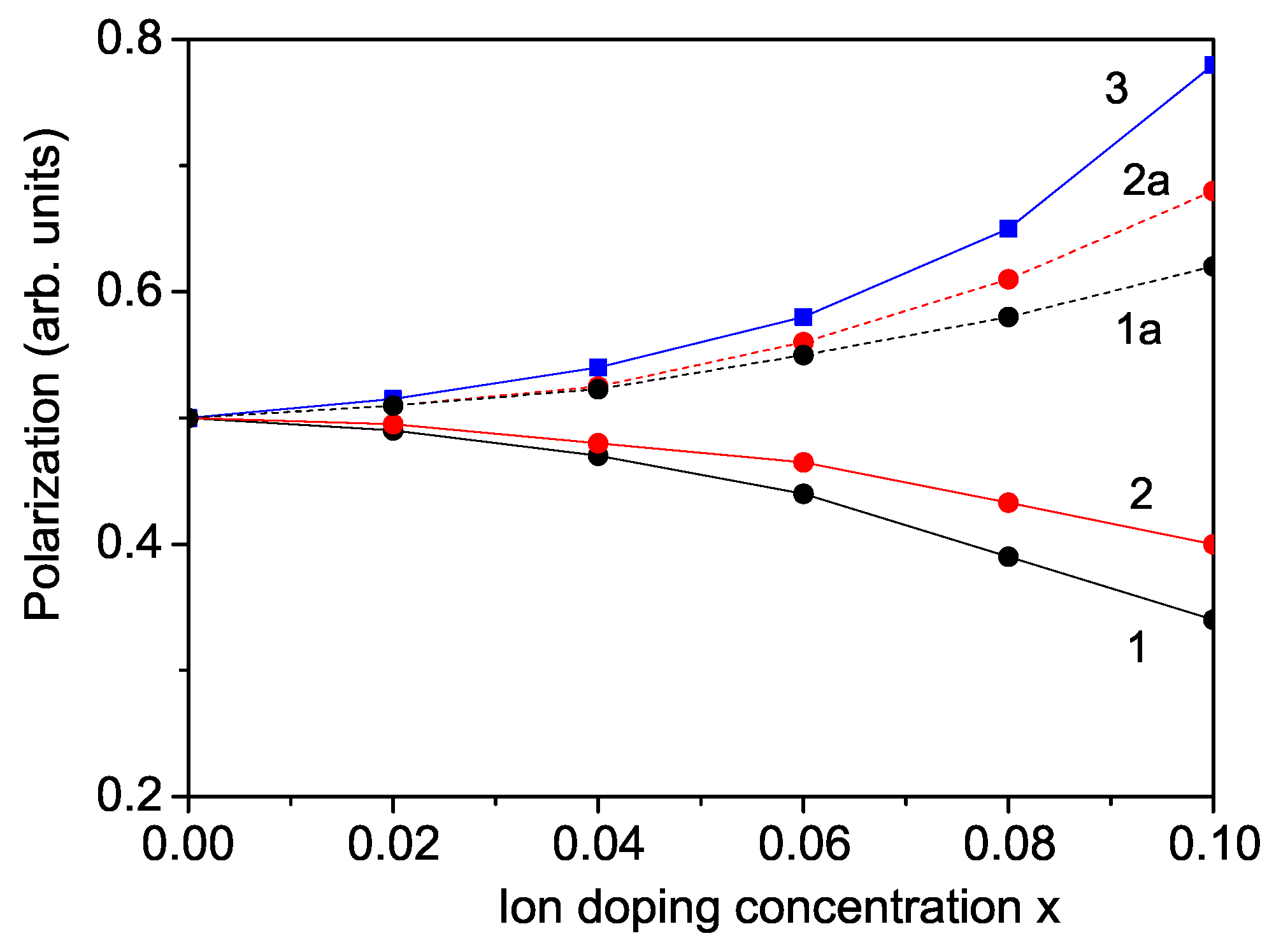 Nanomaterials 14 01473 g003
