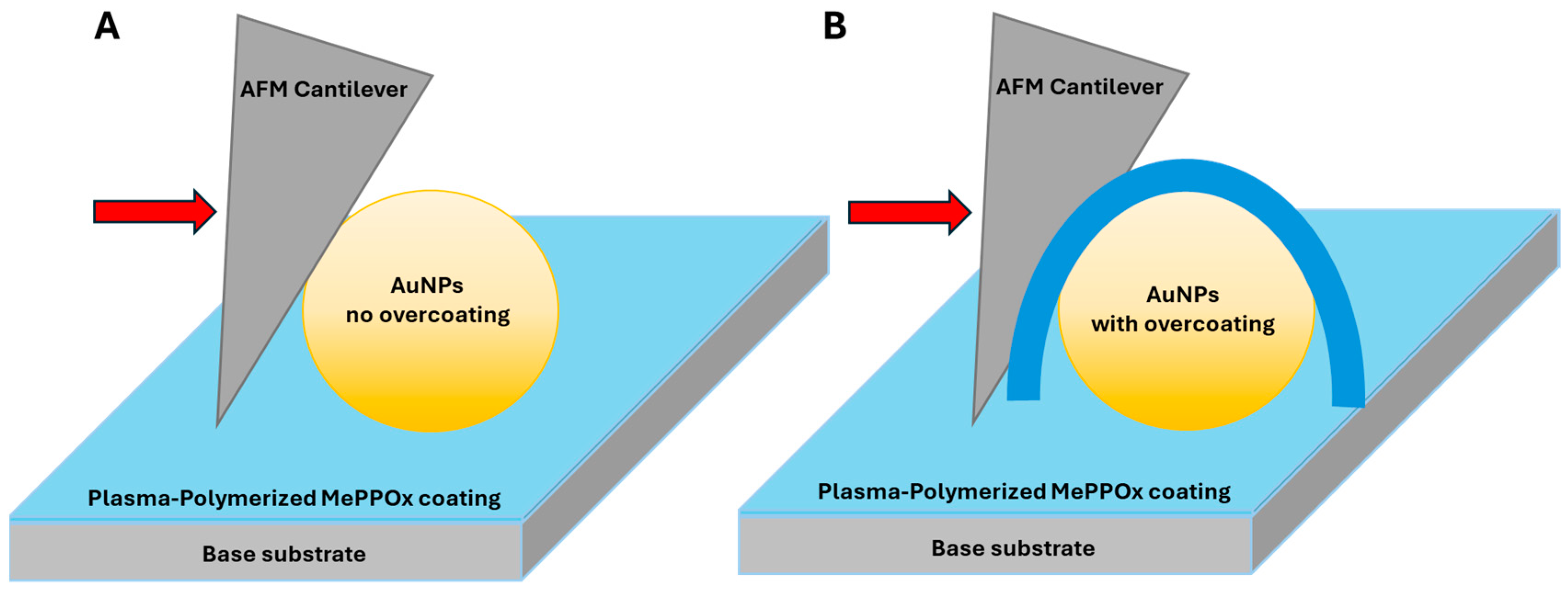 Nanomaterials 14 01475 g001 Nanomaterials 14 01475 g001