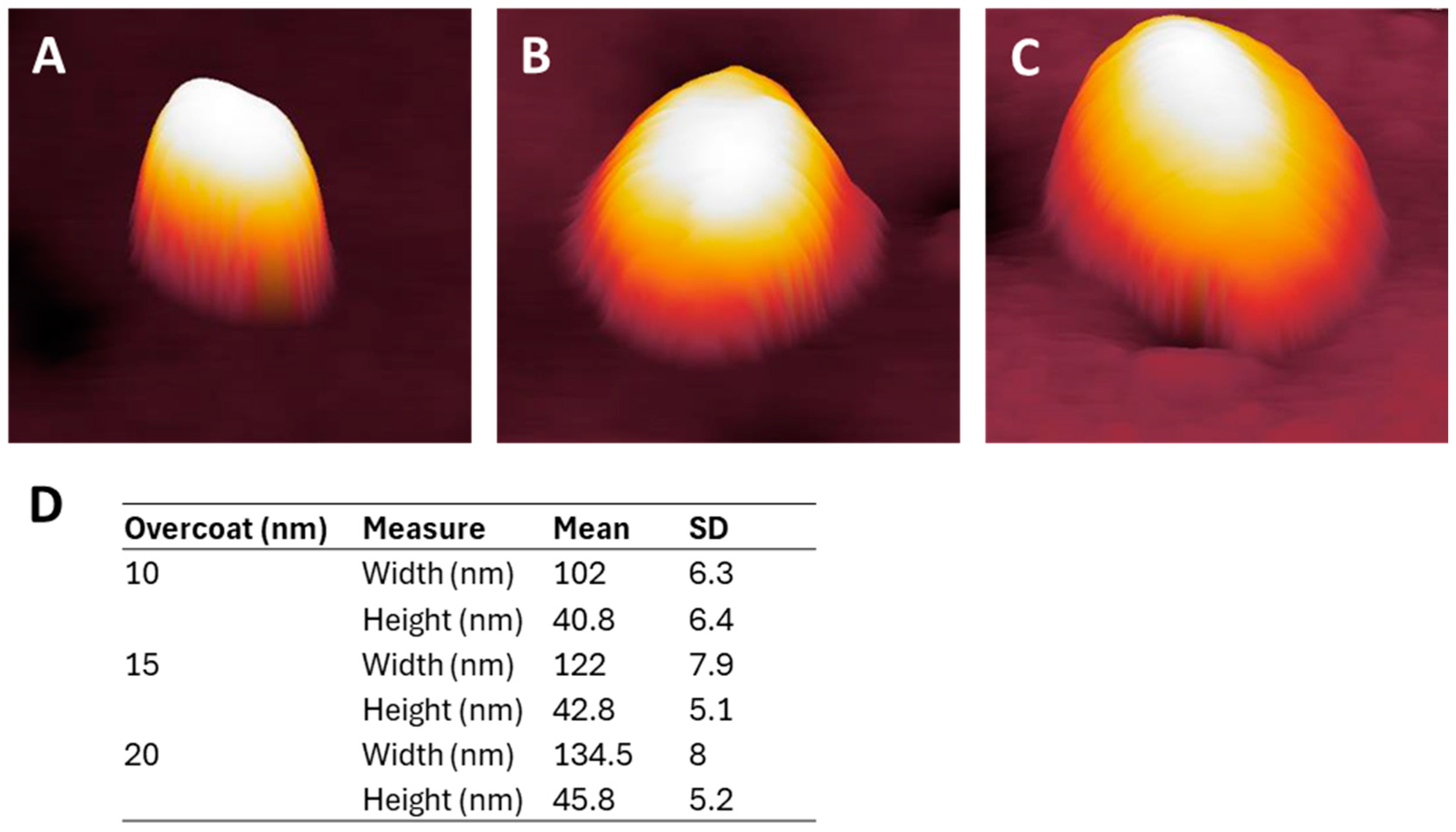 Nanomaterials 14 01475 g002 Nanomaterials 14 01475 g002