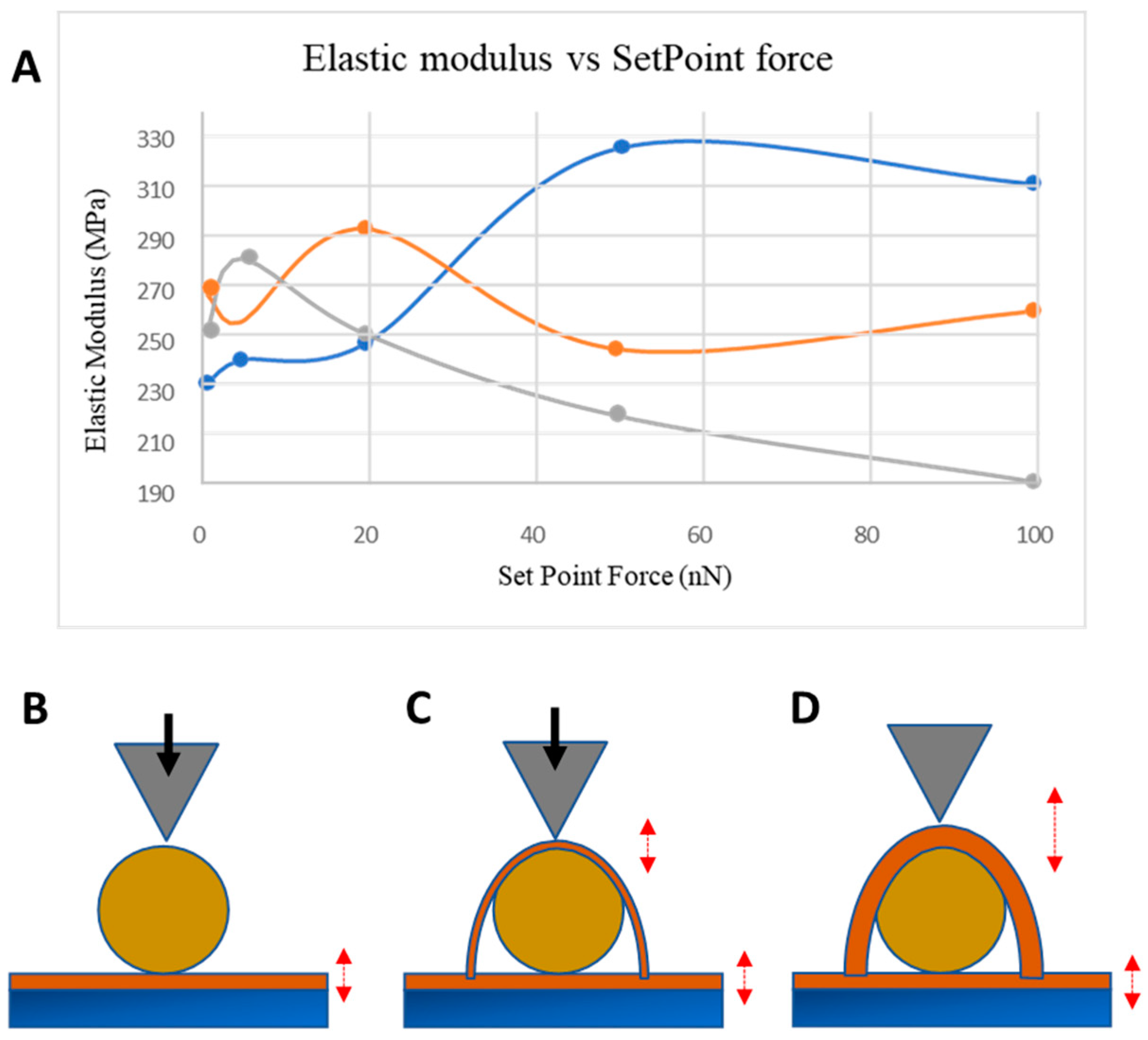 Nanomaterials 14 01475 g003 Nanomaterials 14 01475 g003