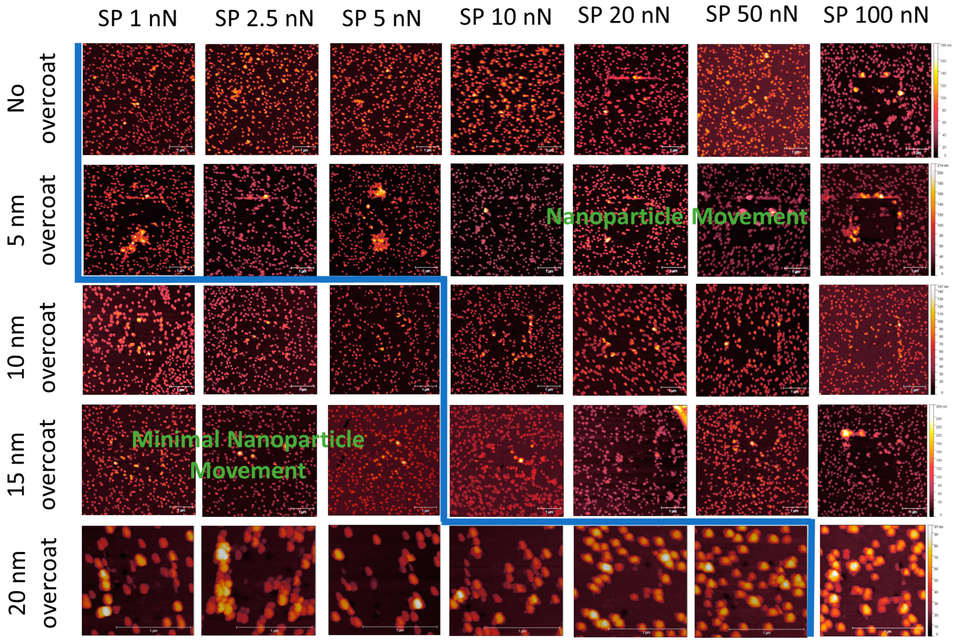 Nanomaterials 14 01475 g013 Nanomaterials 14 01475 g013