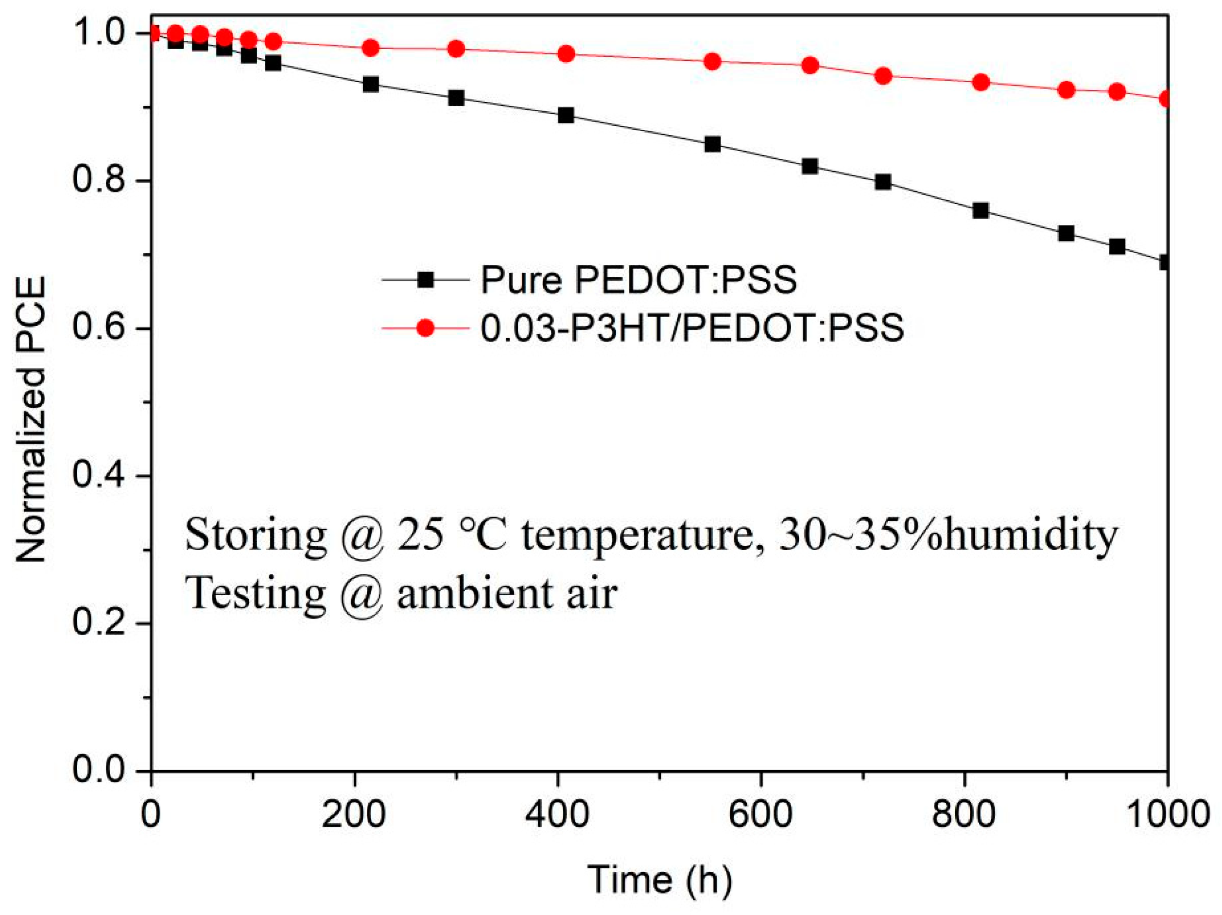 Nanomaterials 14 01476 g008