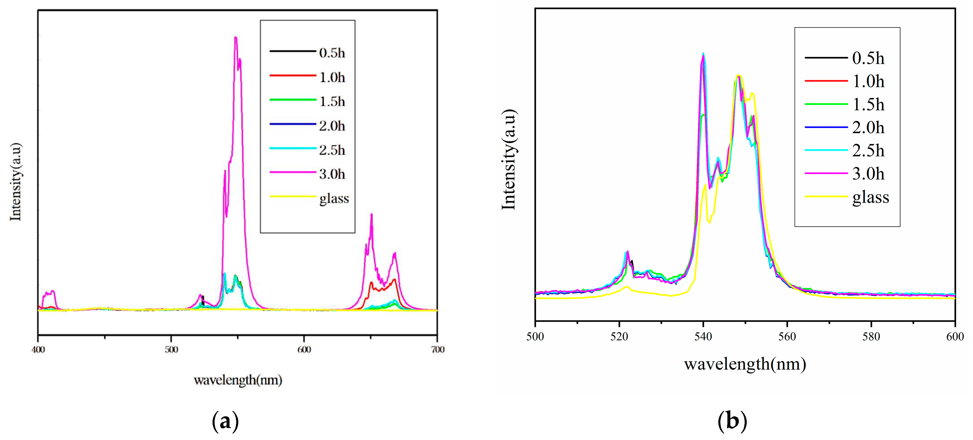 Nanomaterials 14 01479 g004