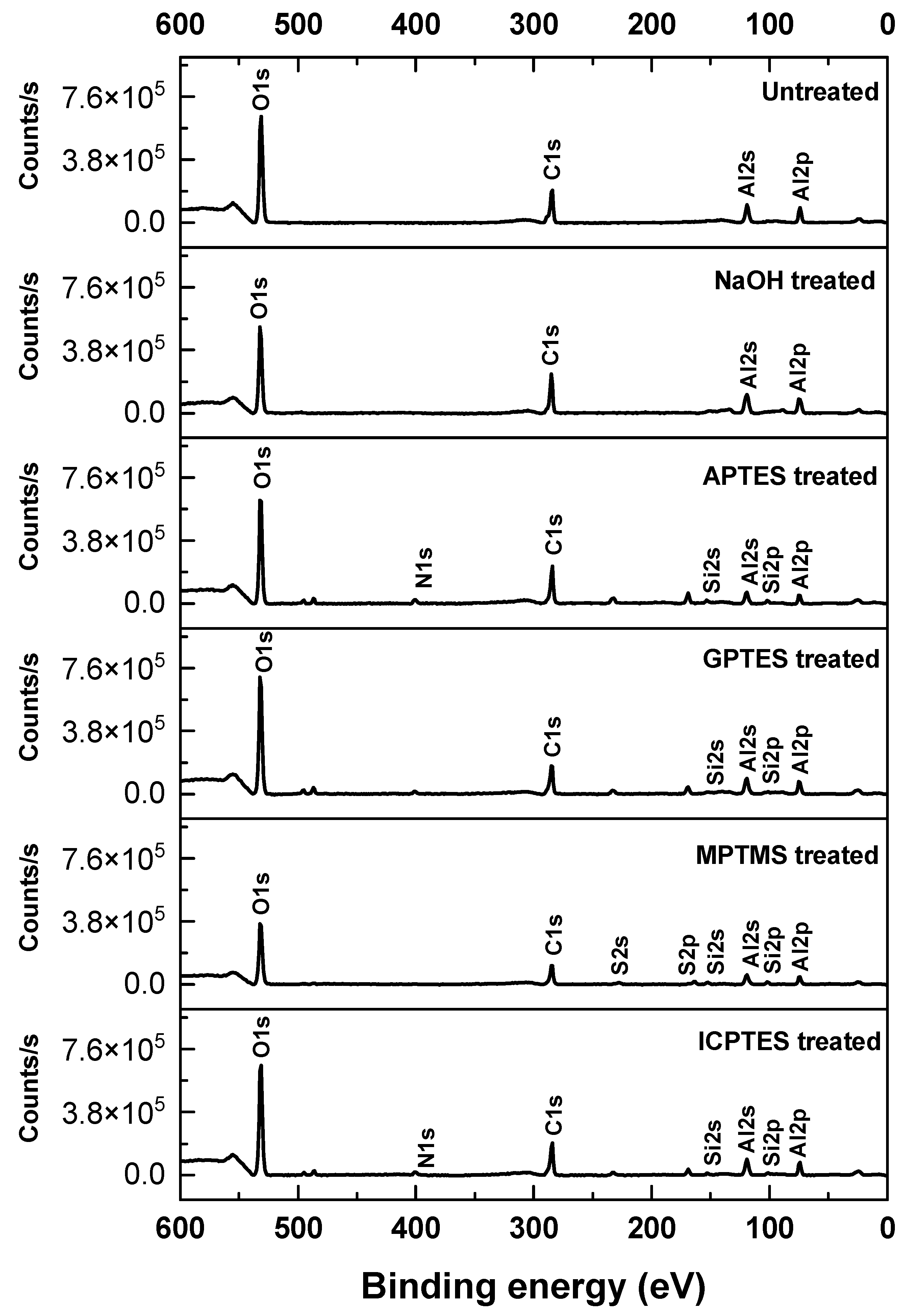 Nanomaterials 14 01480 g003