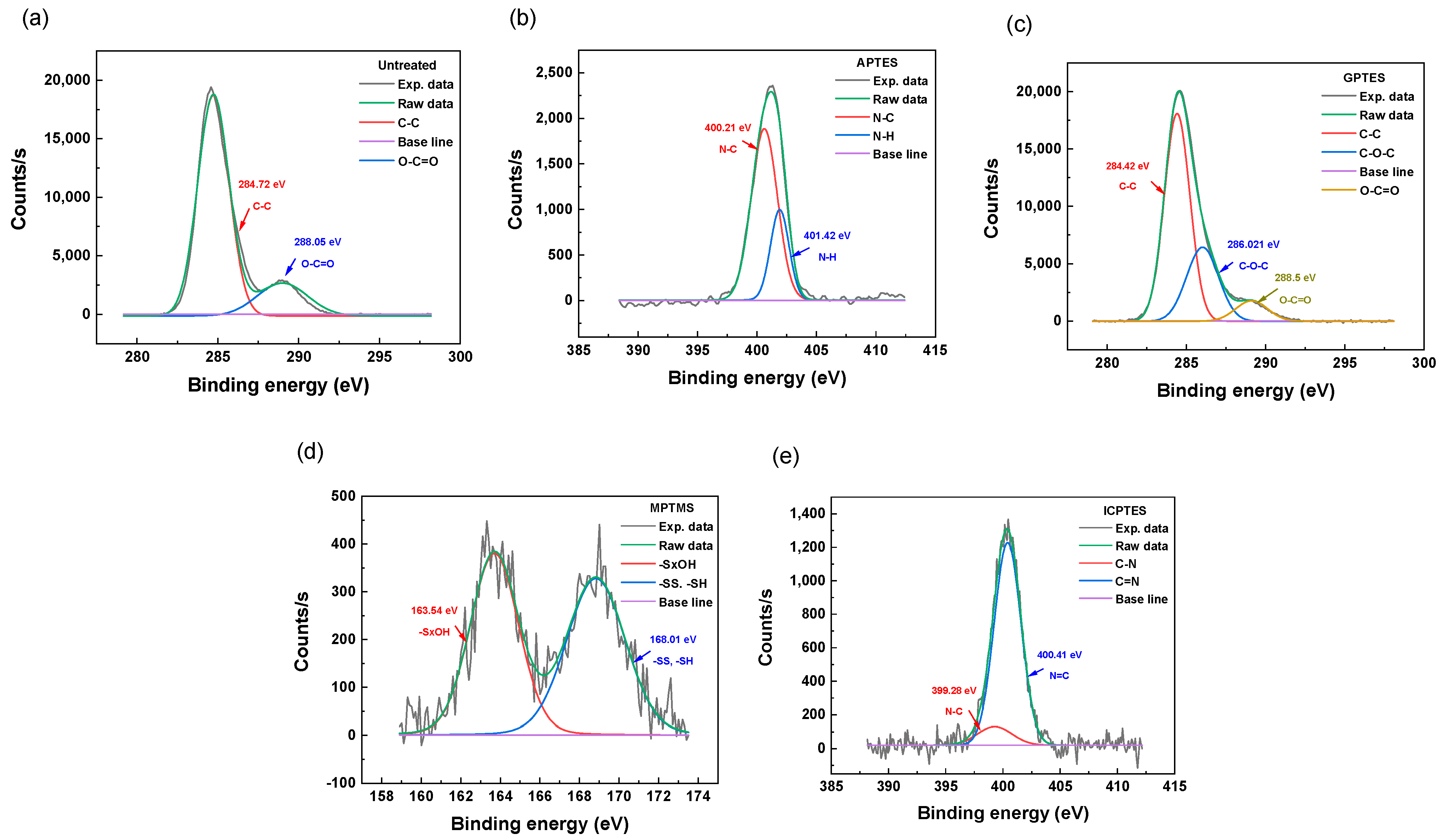 Nanomaterials 14 01480 g004