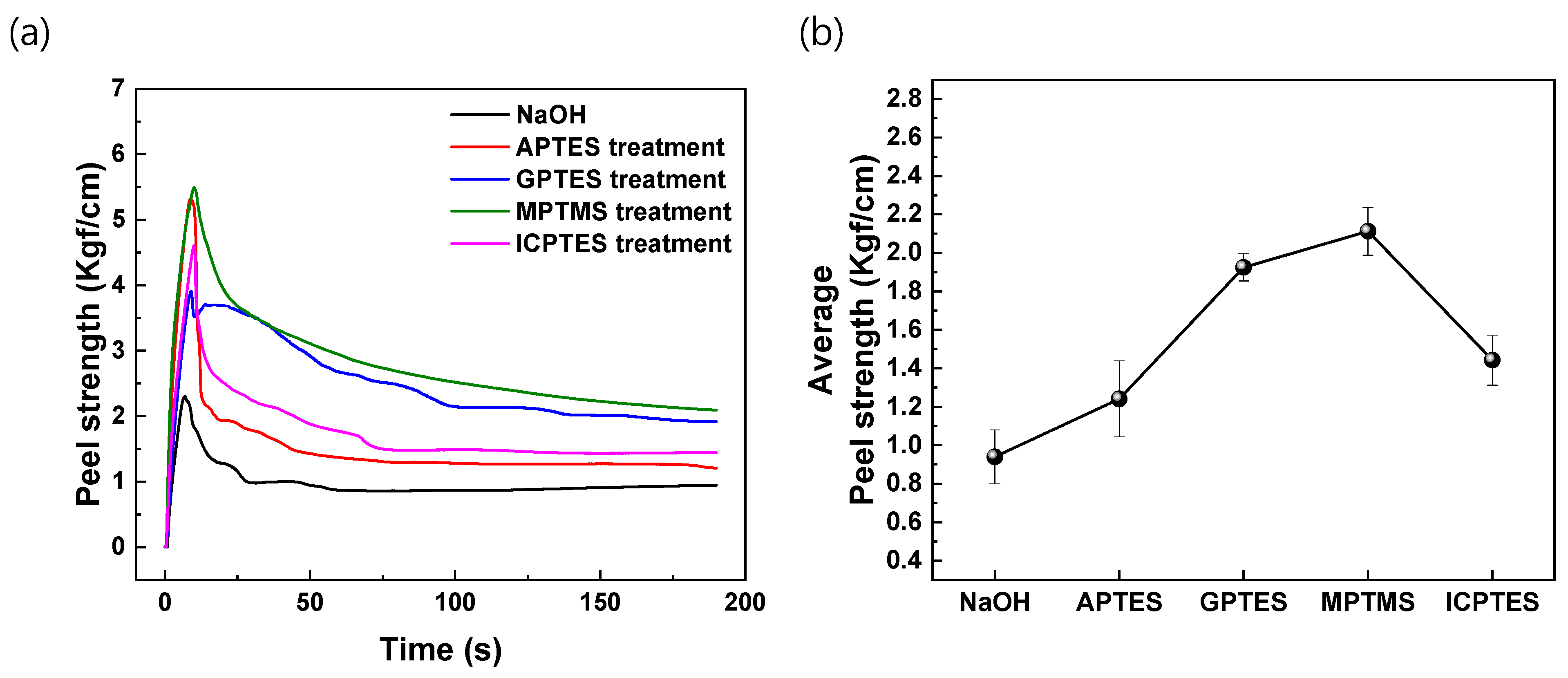 Nanomaterials 14 01480 g005
