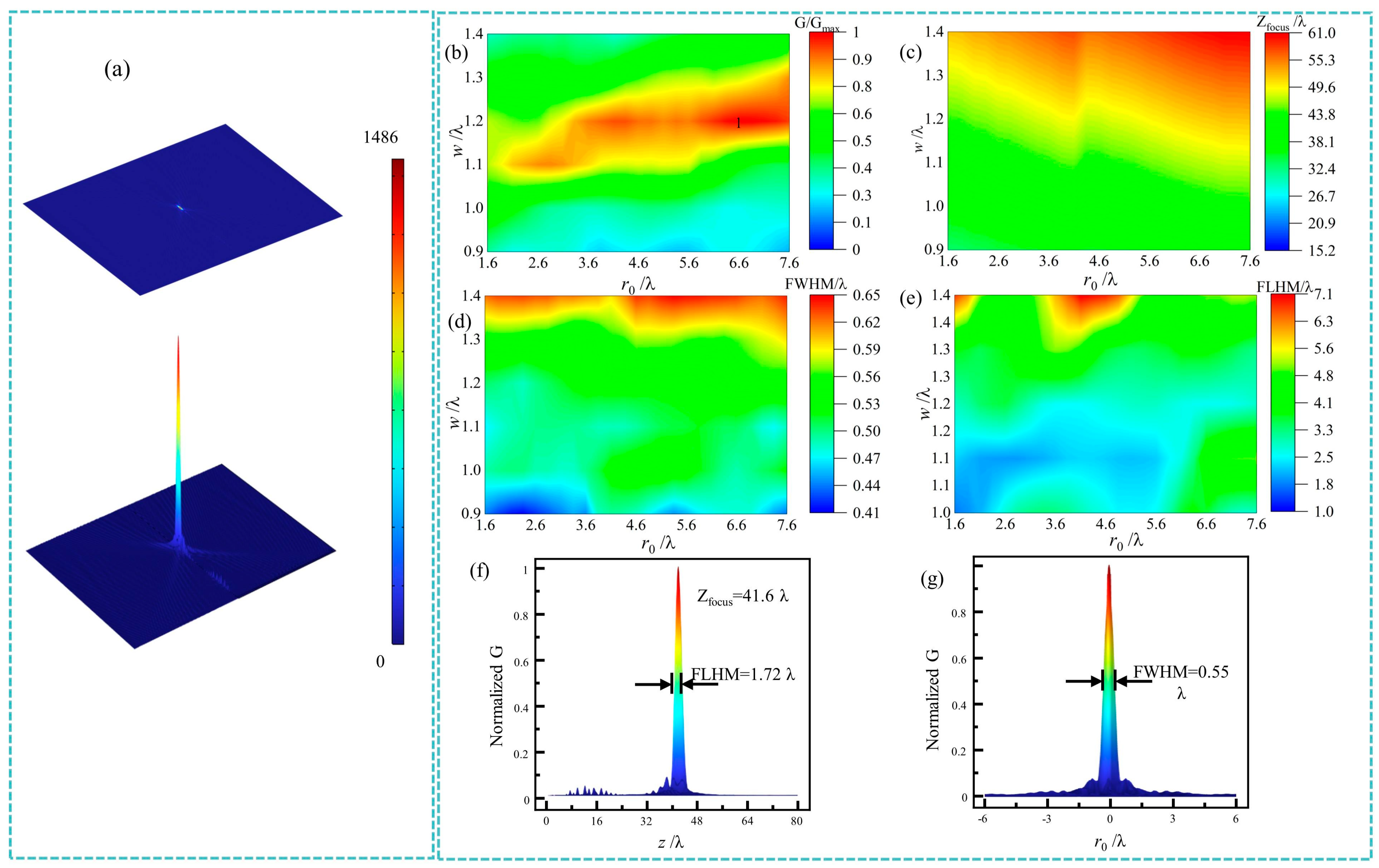 Nanomaterials 14 01481 g003