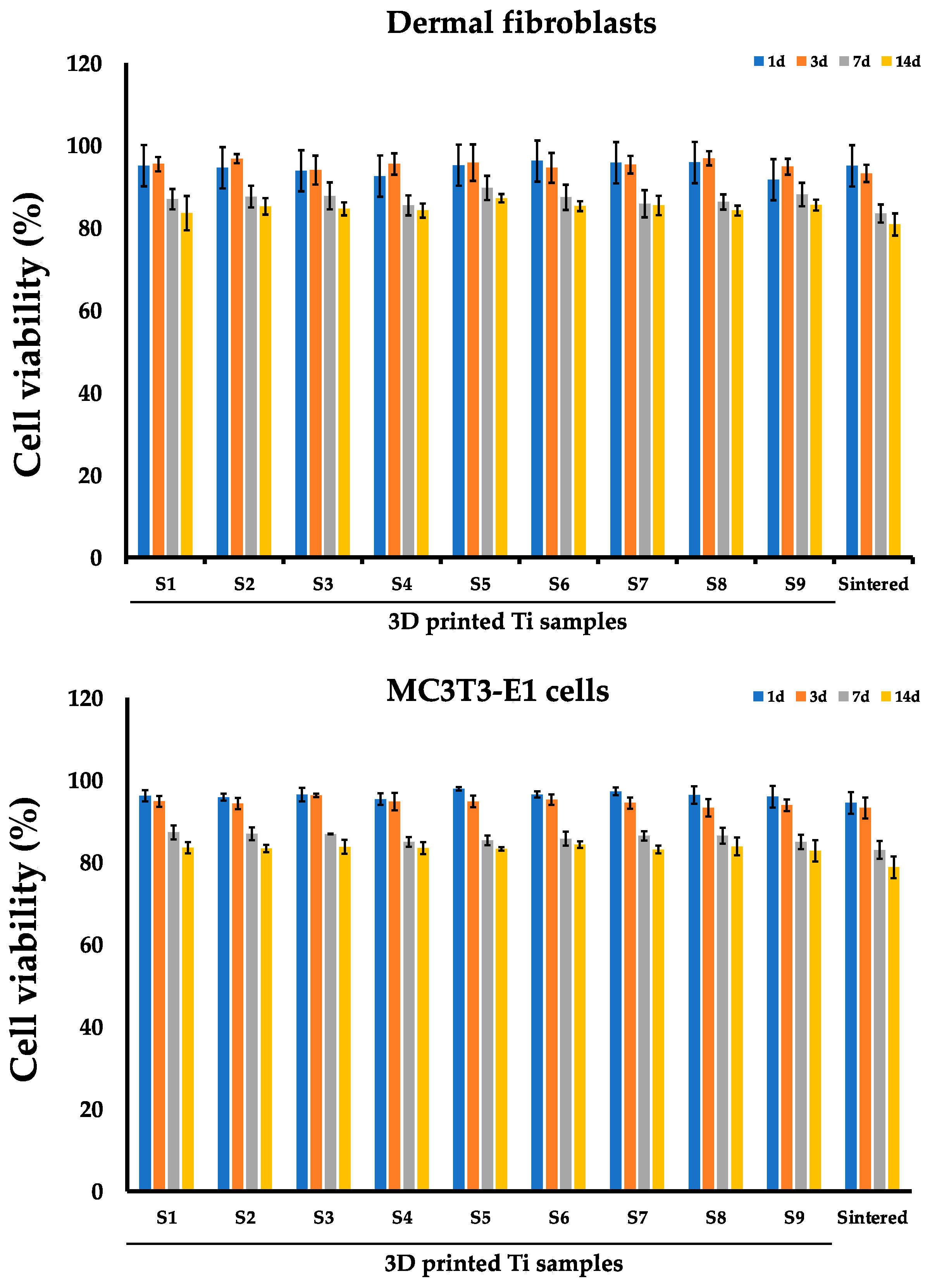 Nanomaterials 14 01484 g005 Nanomaterials 14 01484 g005
