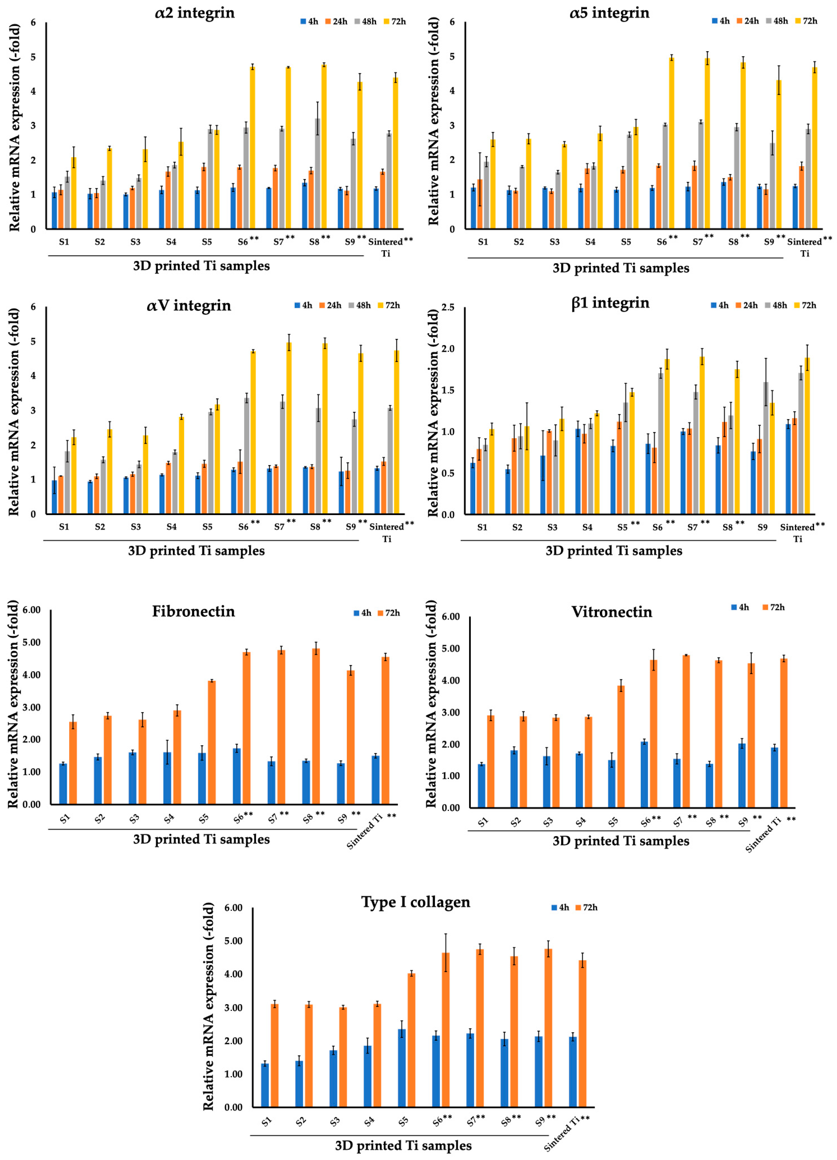 Nanomaterials 14 01484 g006 Nanomaterials 14 01484 g006