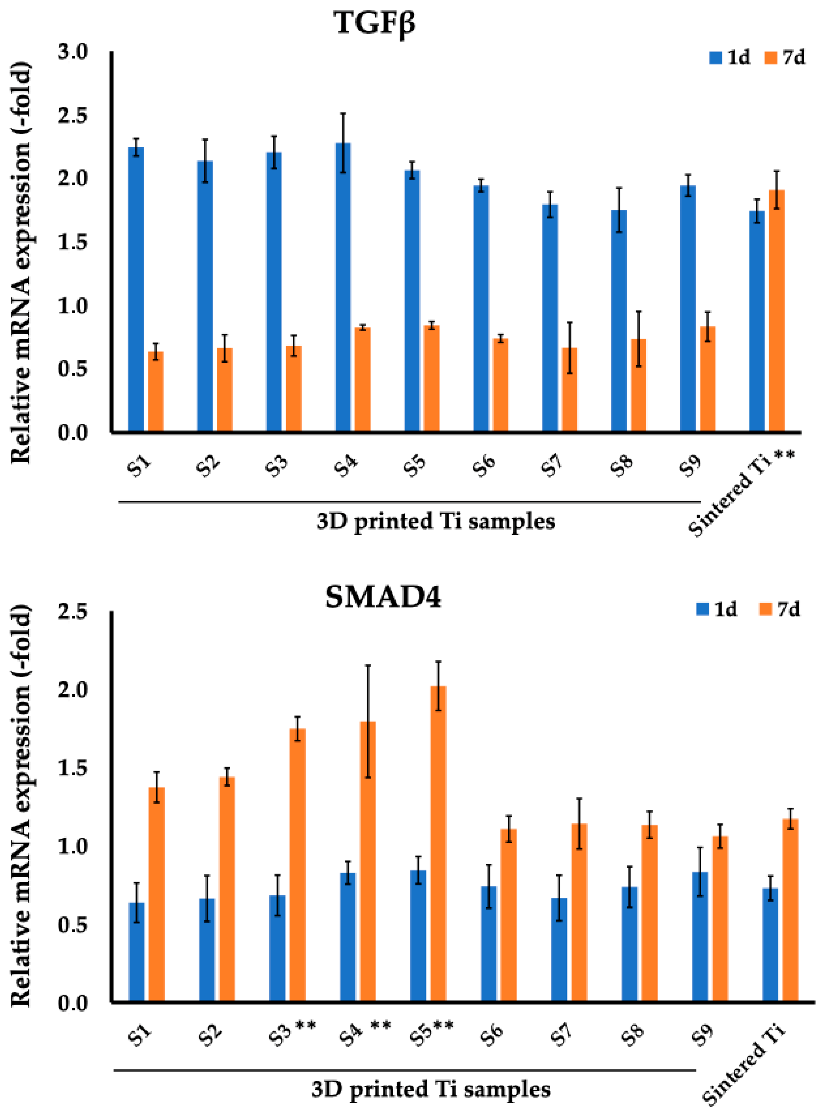 Nanomaterials 14 01484 g009 Nanomaterials 14 01484 g009
