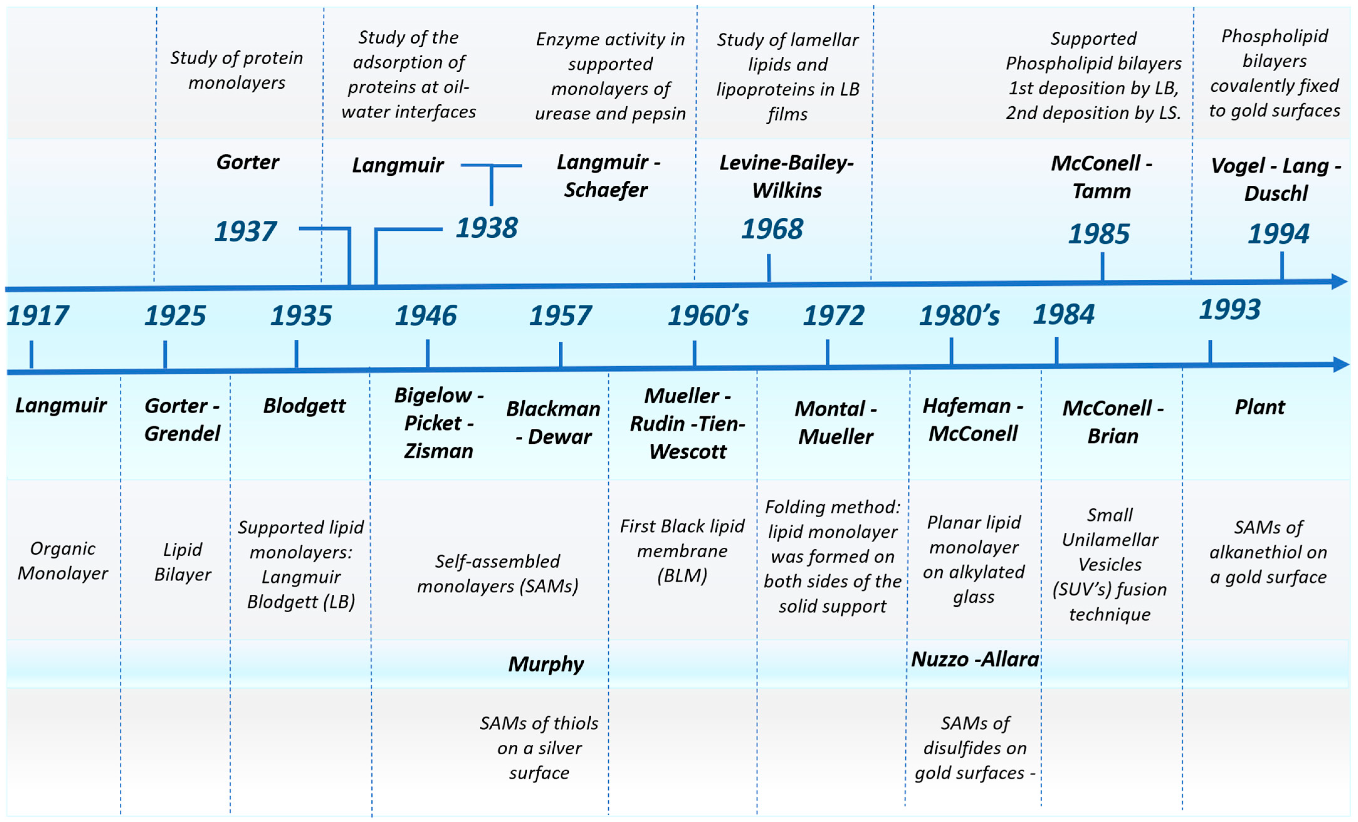 Nanomaterials 14 01489 g003 Nanomaterials 14 01489 g003