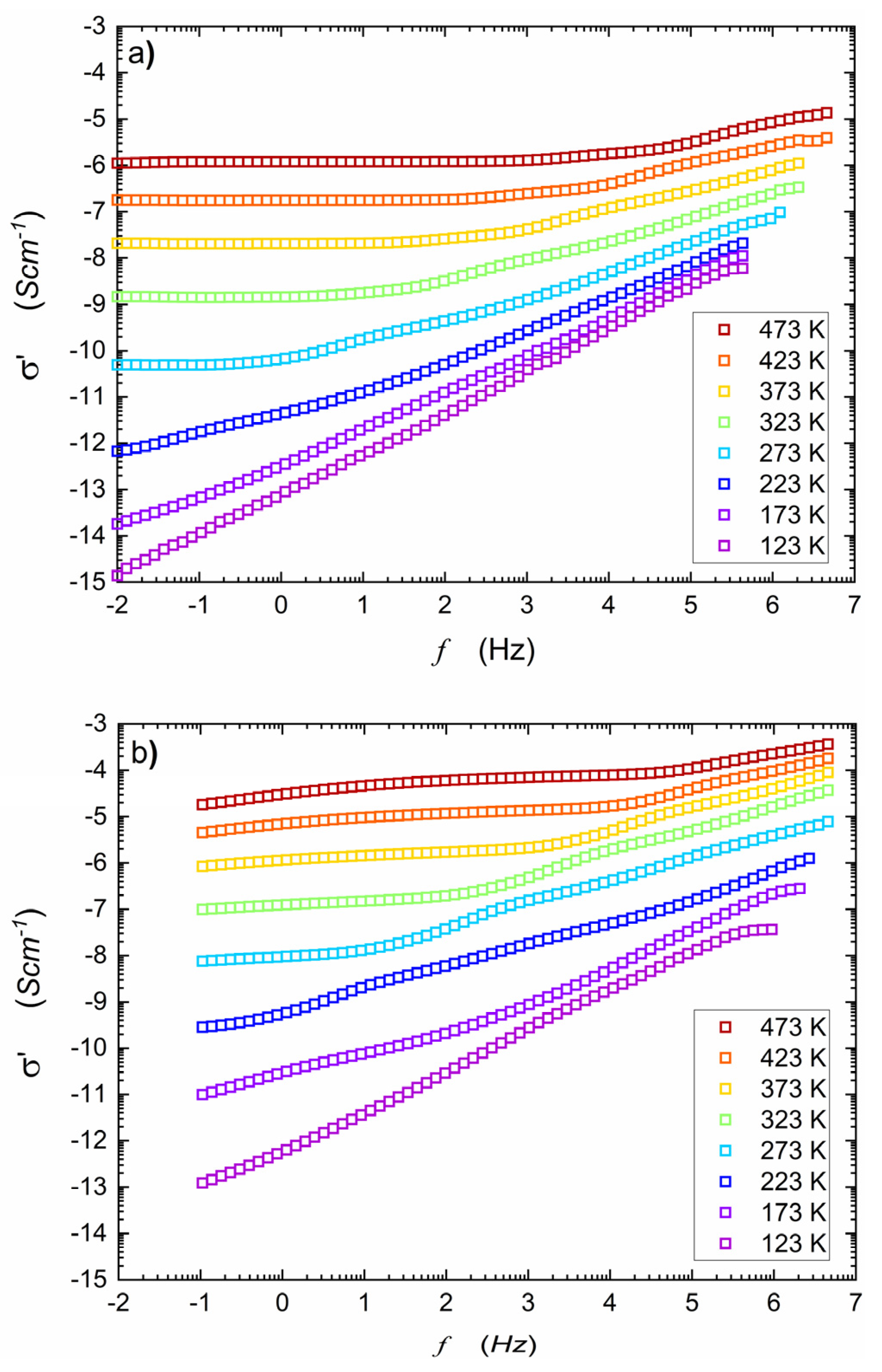 Nanomaterials 14 01492 g001