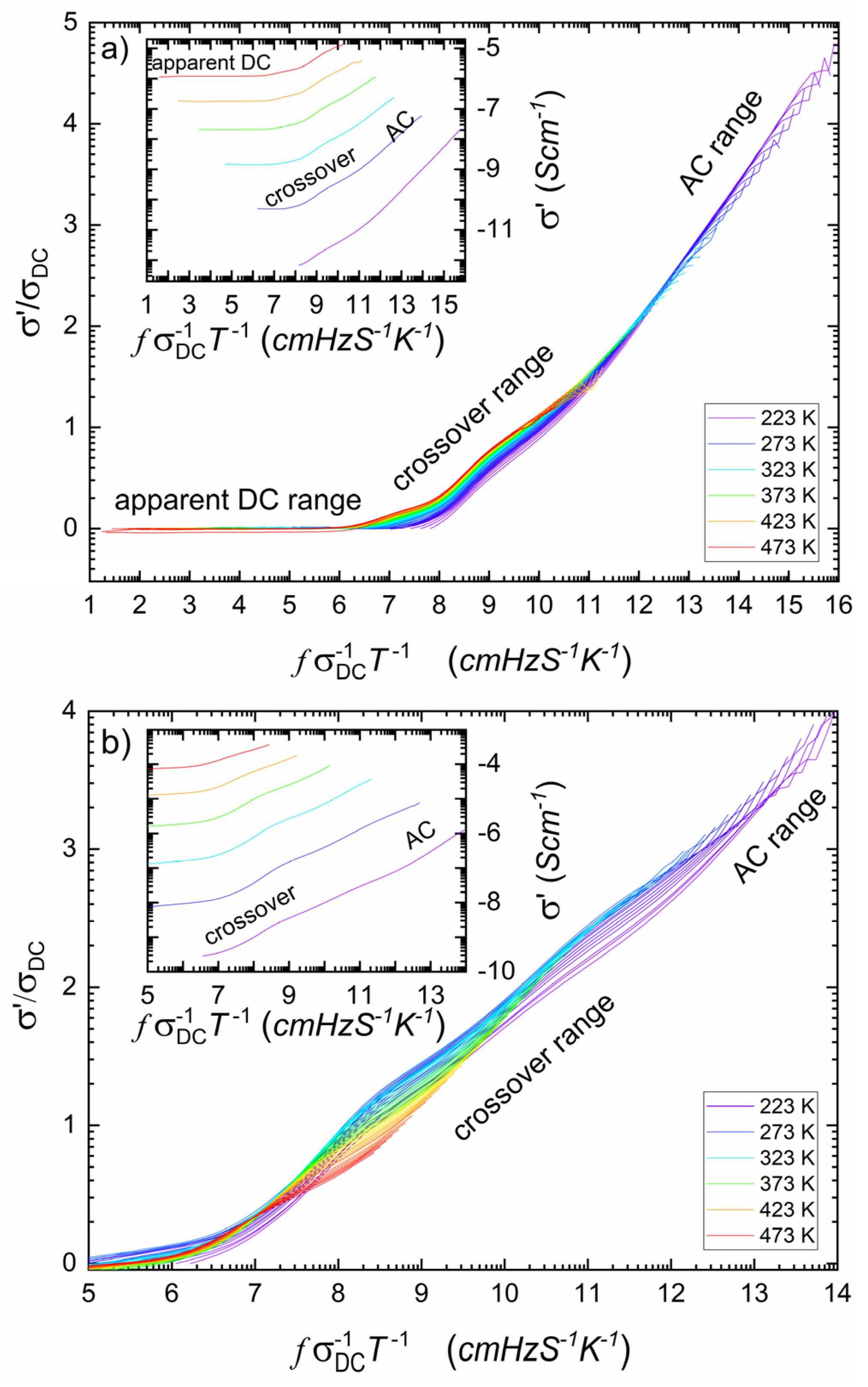 Nanomaterials 14 01492 g003
