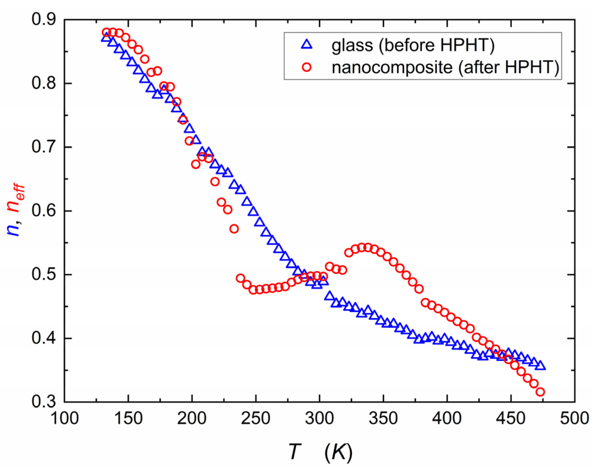 Nanomaterials 14 01492 g004