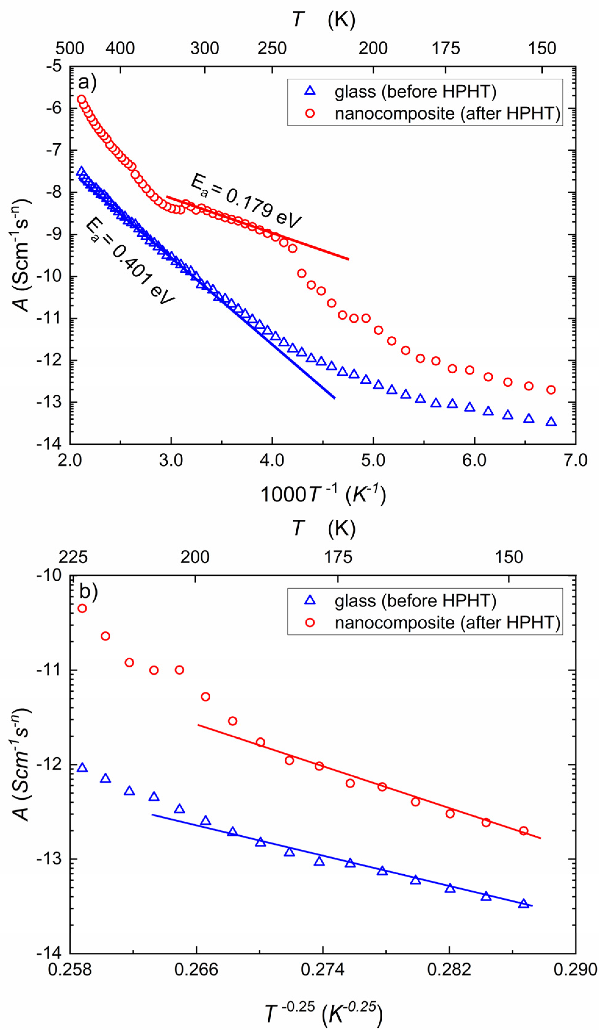Nanomaterials 14 01492 g005