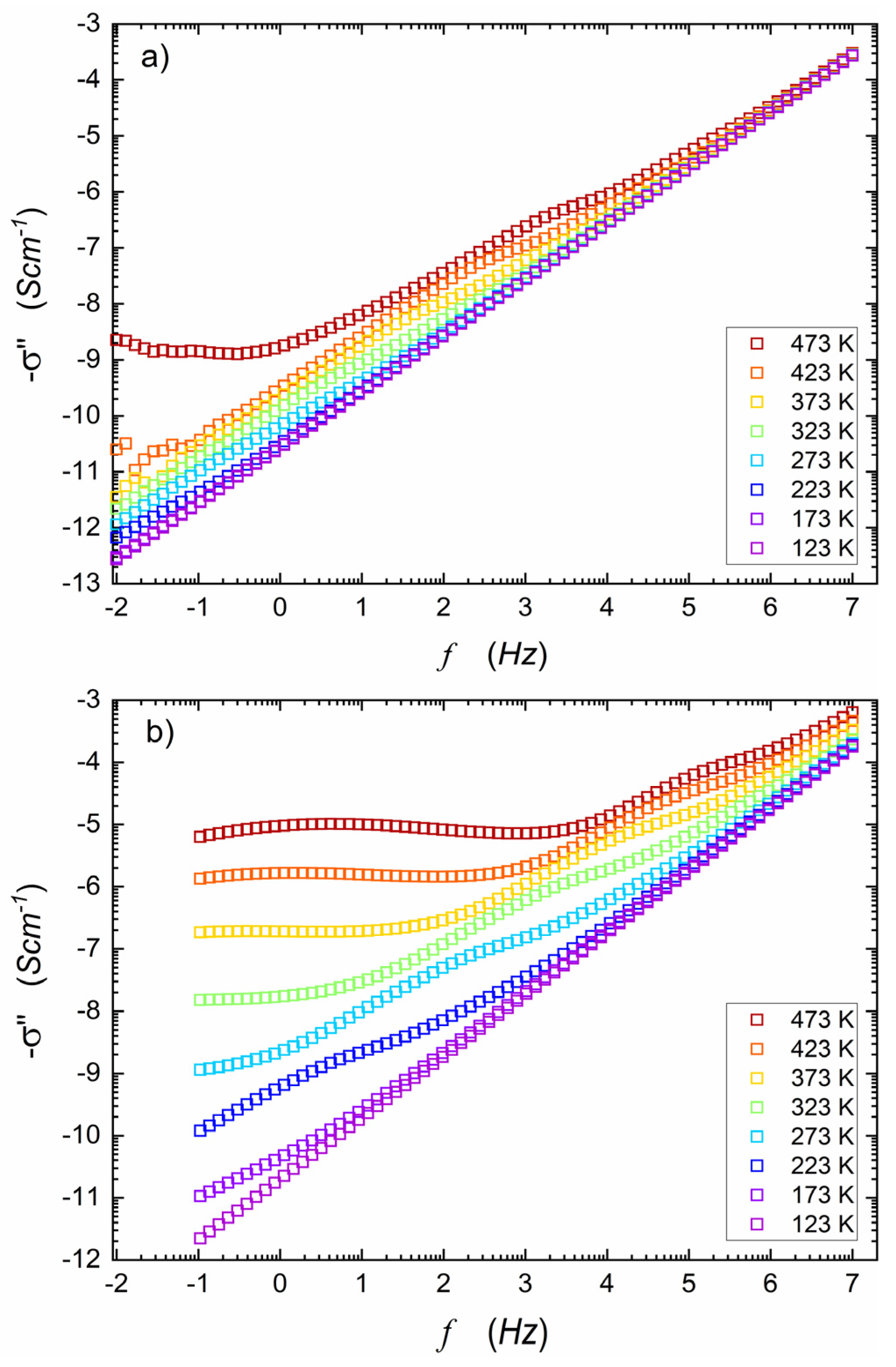 Nanomaterials 14 01492 g0a1
