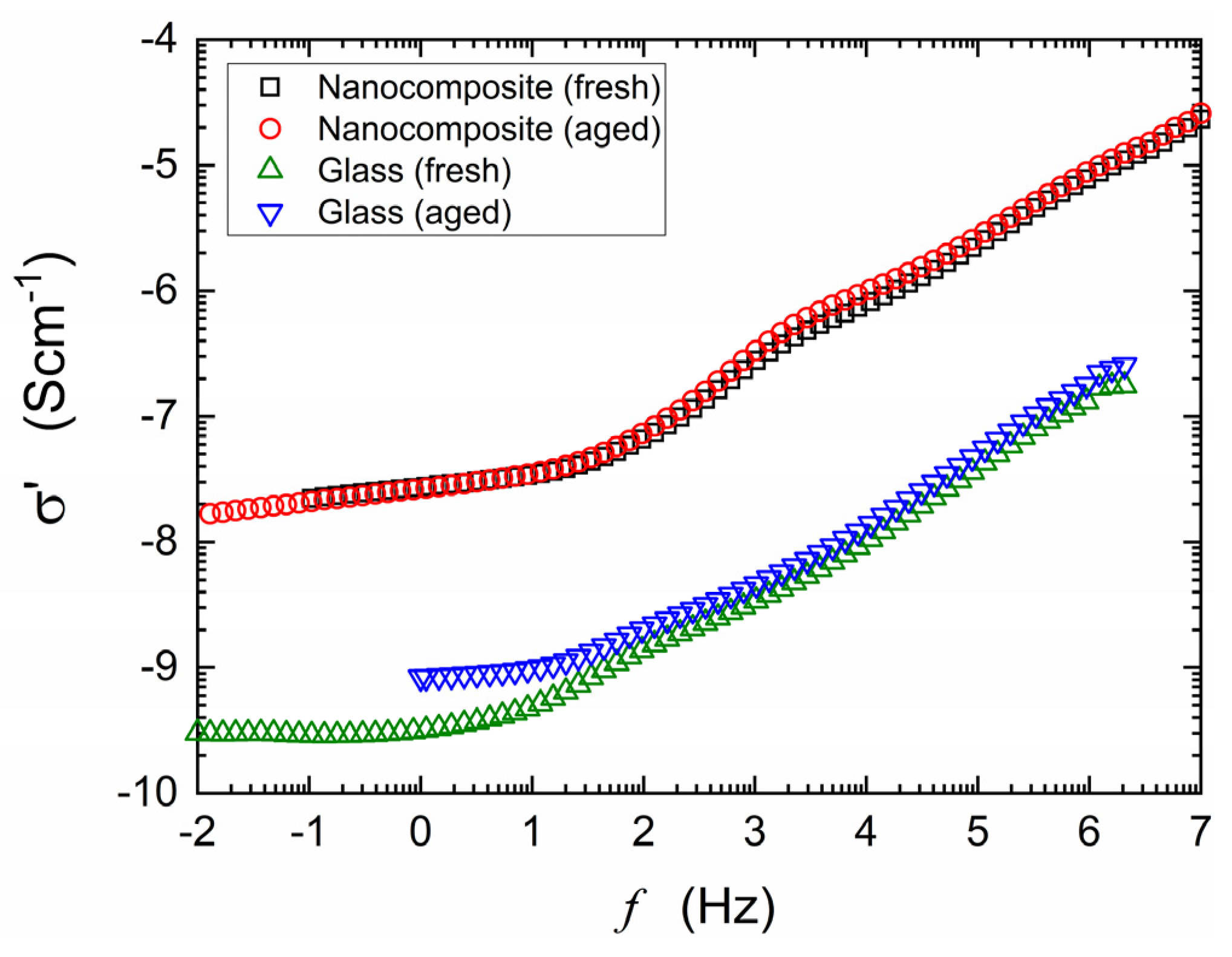 Nanomaterials 14 01492 g0a2