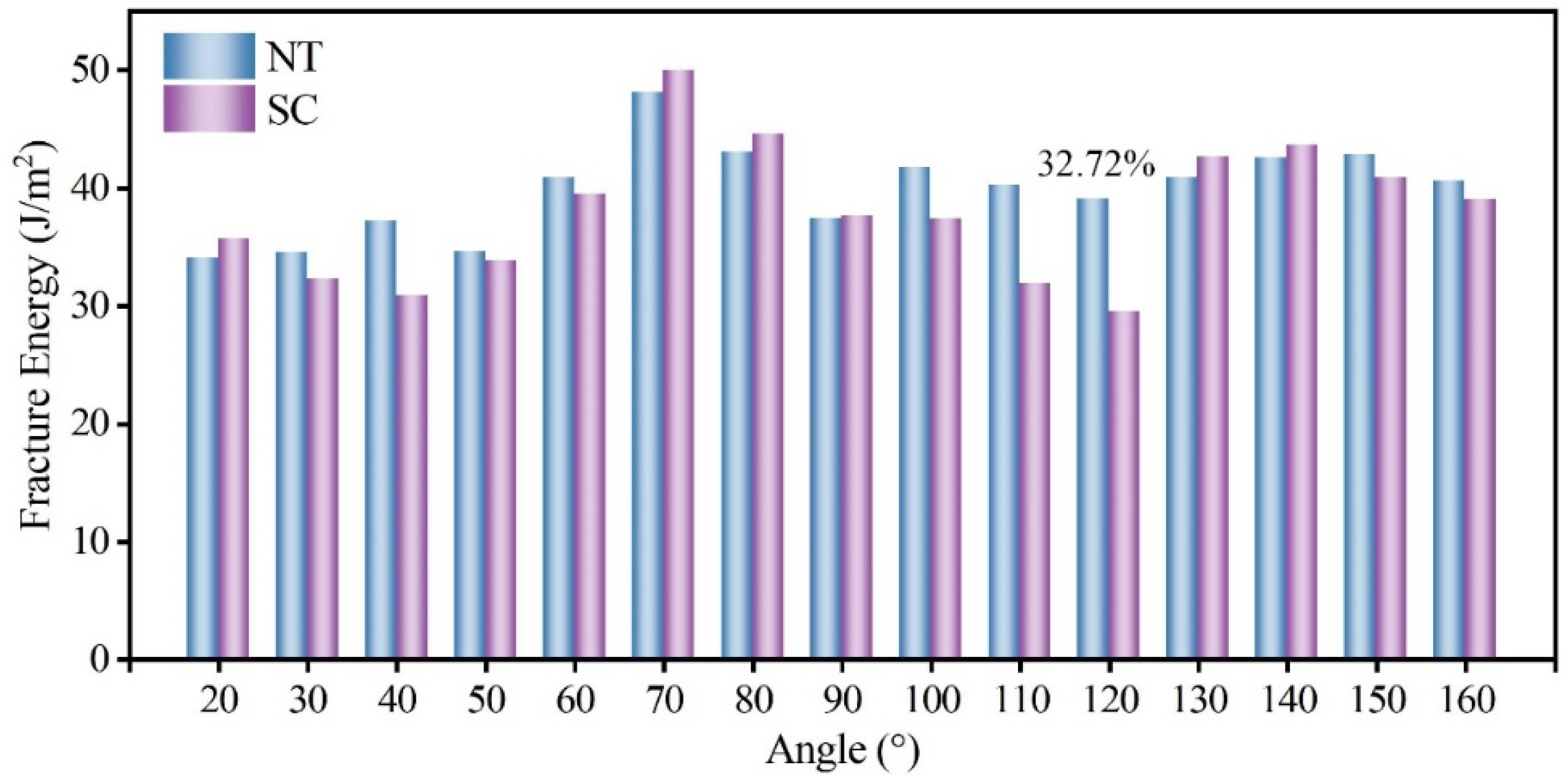 Nanomaterials 14 01493 g004