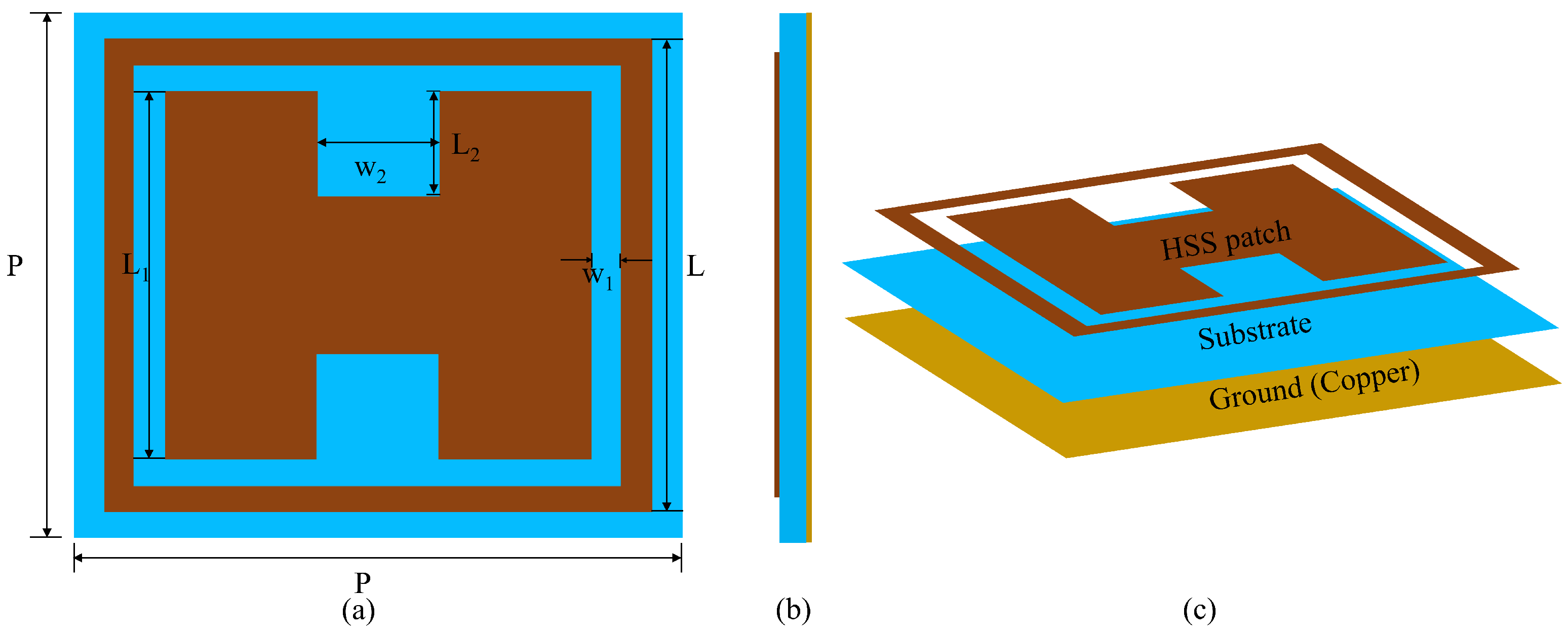 洋書 Reflectarray Antennas Reflectarray antenna - Wikipedia