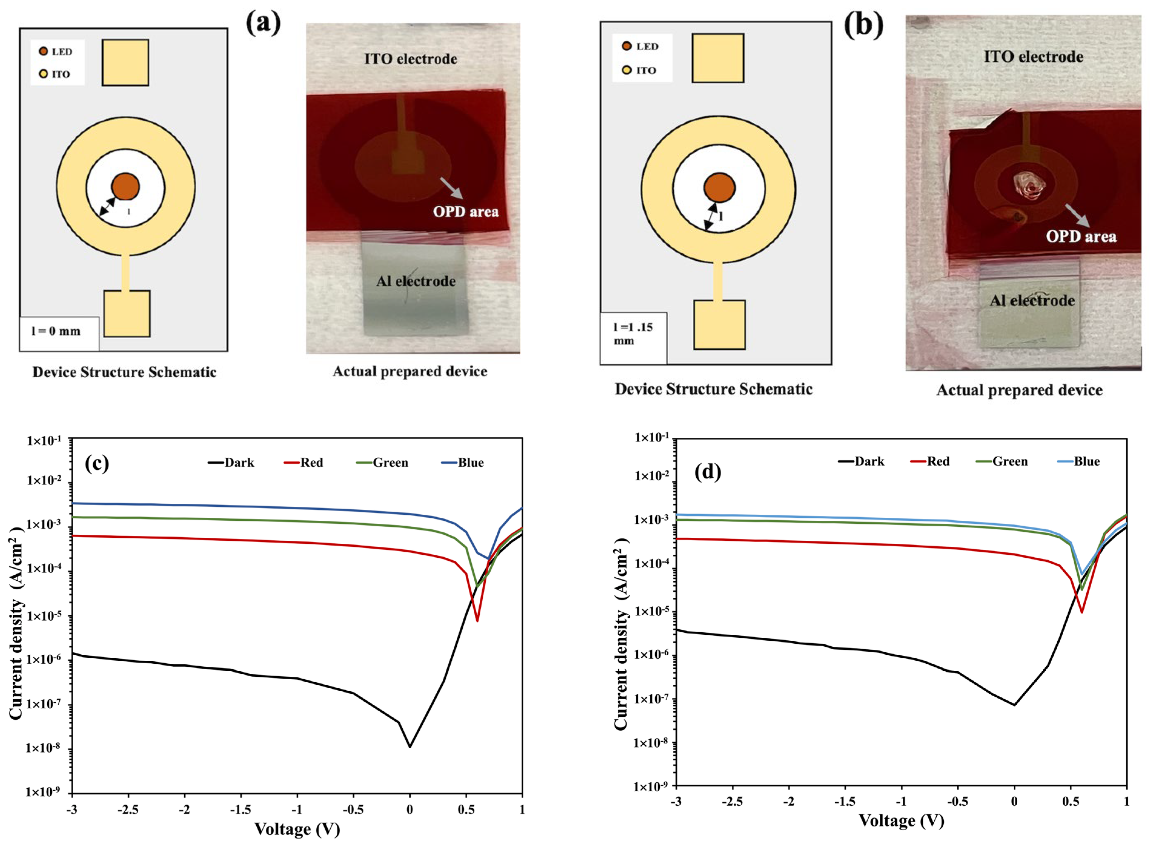 Nanomaterials 14 01496 g007