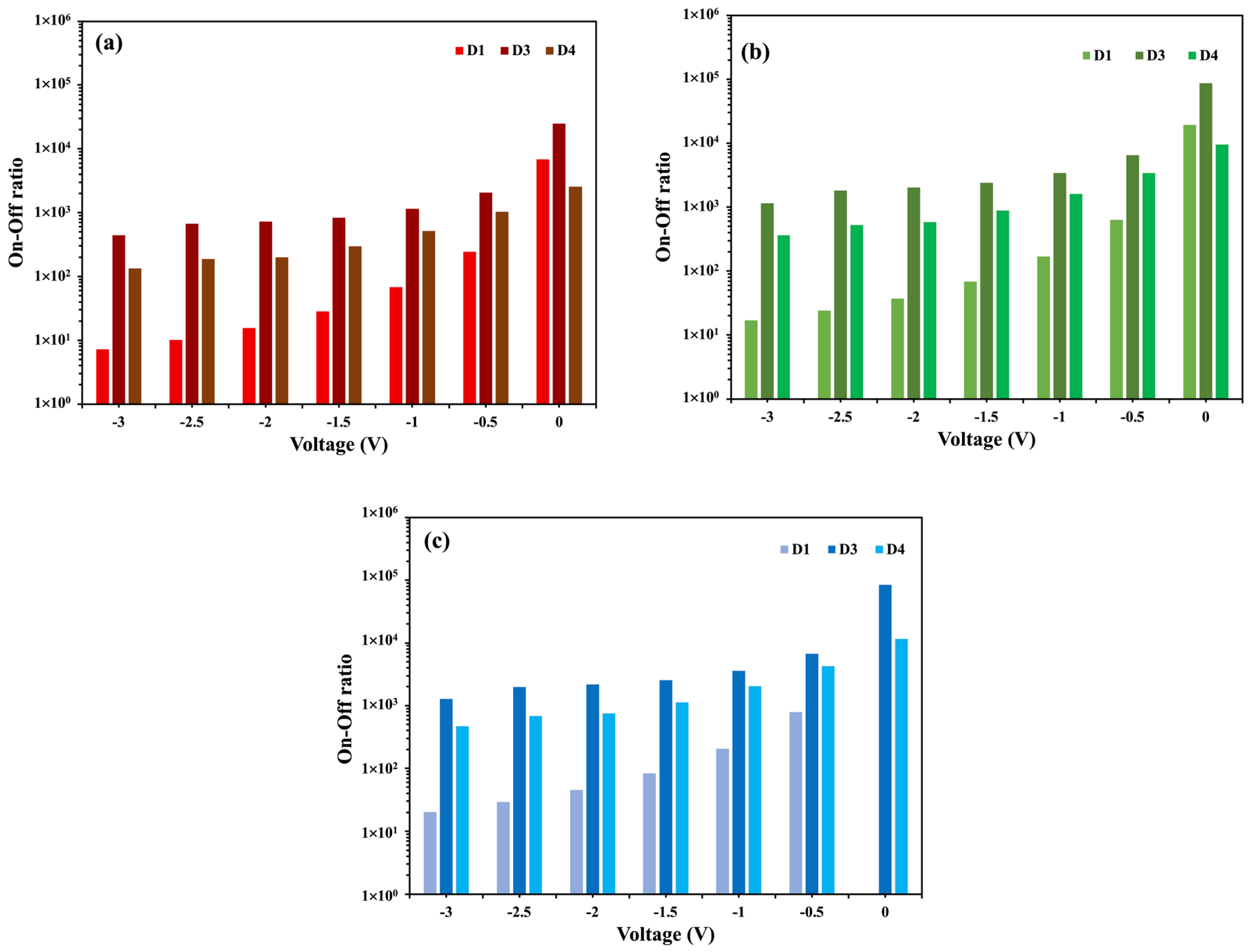 Nanomaterials 14 01496 g008