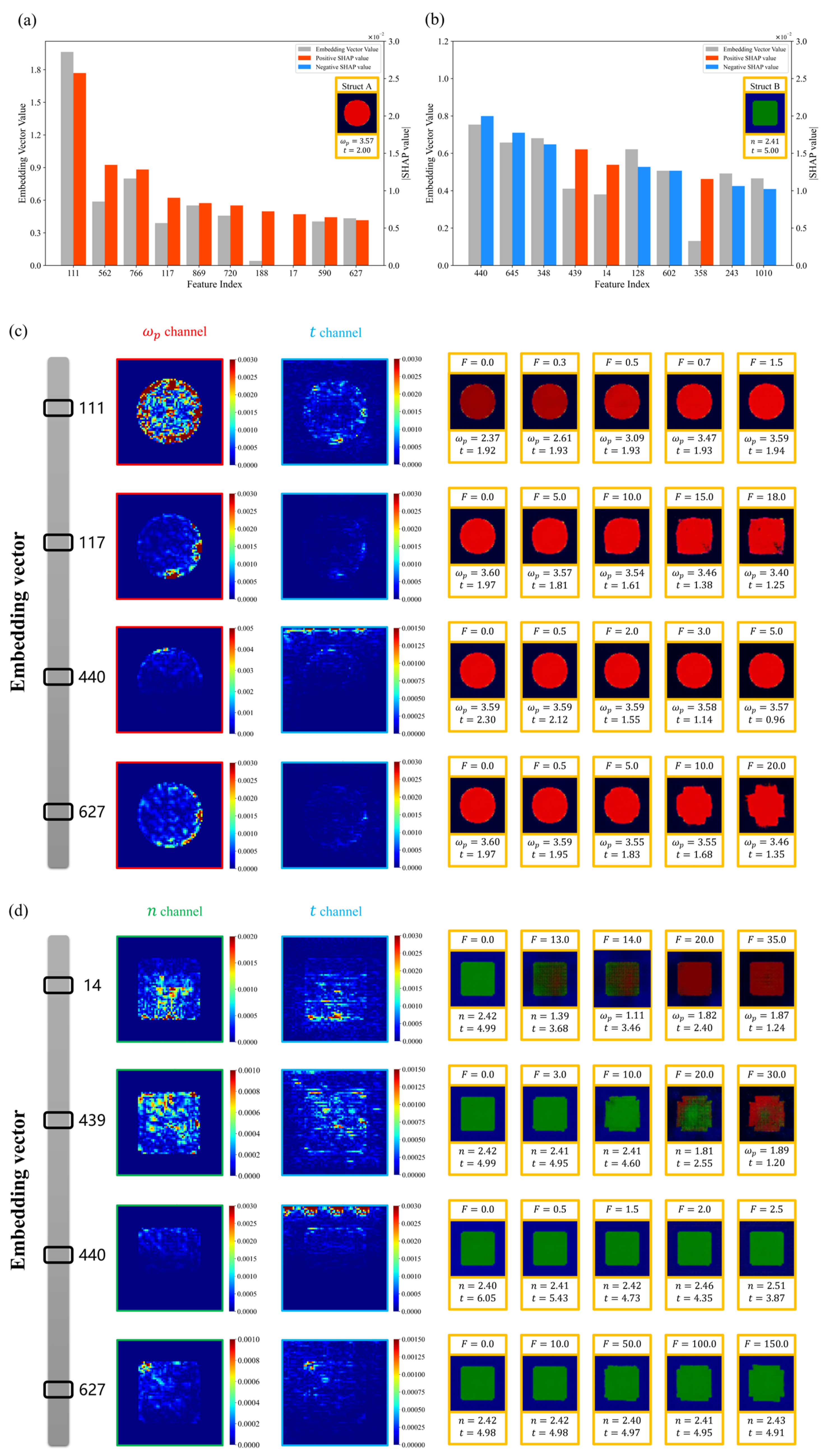 Nanomaterials 14 01497 g005