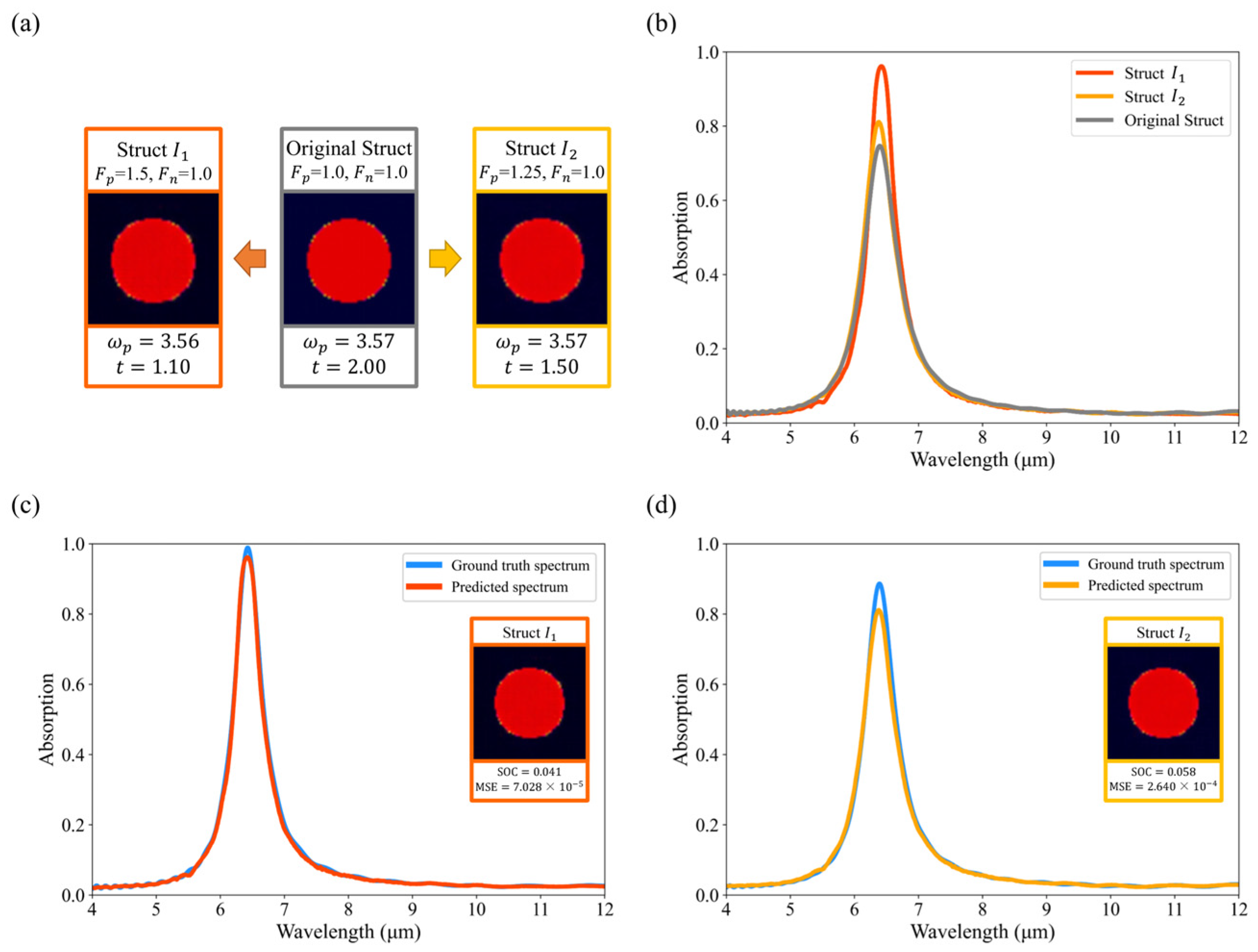 Nanomaterials 14 01497 g009