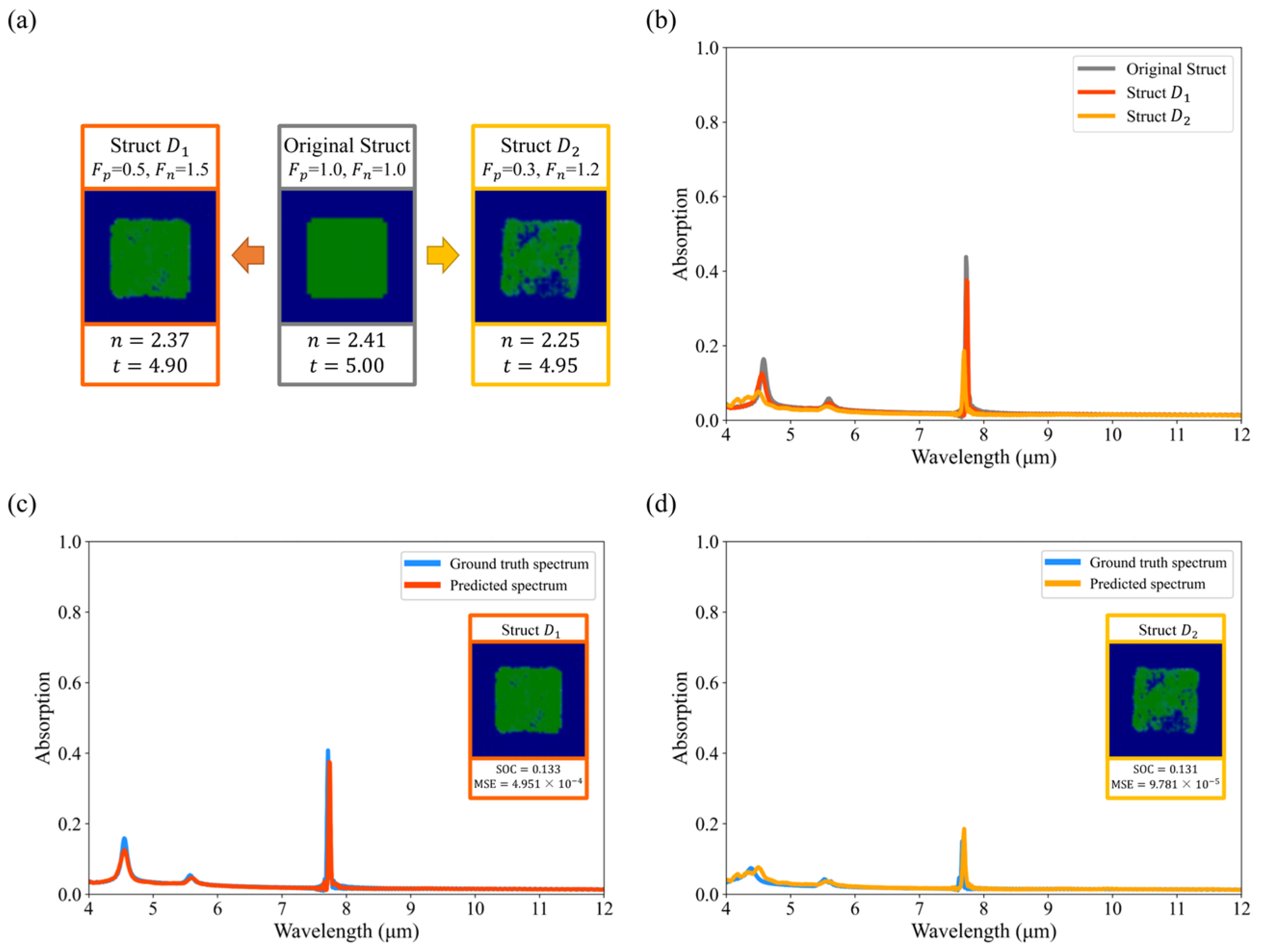 Nanomaterials 14 01497 g010